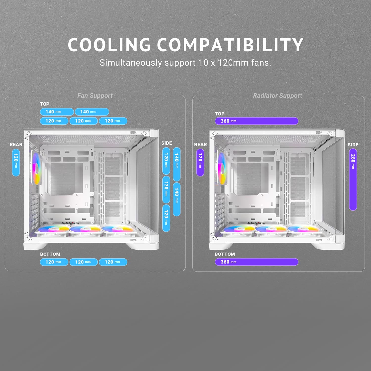Antec C5 Curve ARGB, 4 wentylatory ARGB PWM 120 mm w zestawie, do 10 wentylatorów jednocześnie, port typu C 3.2 Gen 2, panele przednie i boczne z zakrzywionego szkła hartowanego, uchwyt chłodnicy