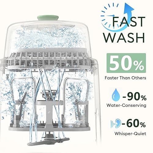 Miniatura 3 de Lavadora de botellas de 19 minutos, lavado rápido, esterilizador y secadora - Limpiador todo en uno, biberones, piezas de bomba y accesorios para