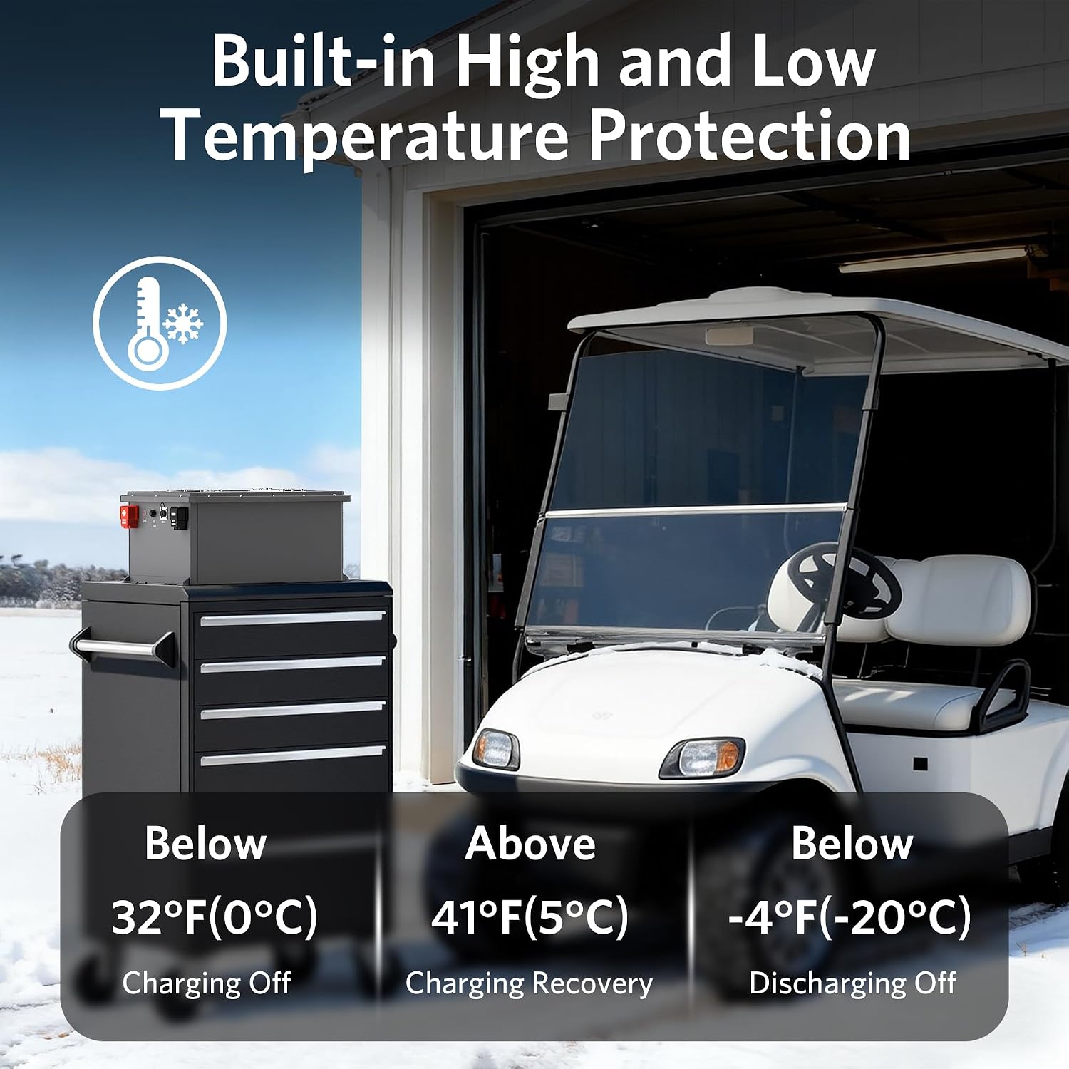48V 105Ah Lithium Golf Cart Battery, 6000+ Cycles LiFePO4 Battery with 20A Charger, 5.37kWh Capacity, Built-in 250A BMS, Touch Monitor & APP, Peak Current 1000A(3-5s), Low-Temp Protection