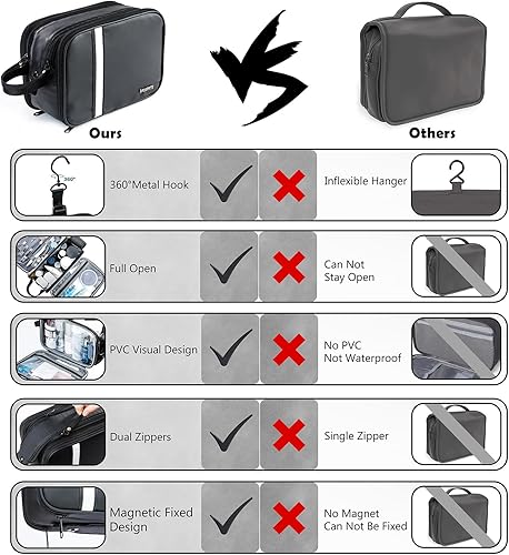 Miniatura 6 de BAGSPRITE Neceser para Hombres y Mujeres, Bolsa de Viaje con Gancho para Colgar, Bolsa de Cosméticos Resistente al Agua, Organizador de Kit de