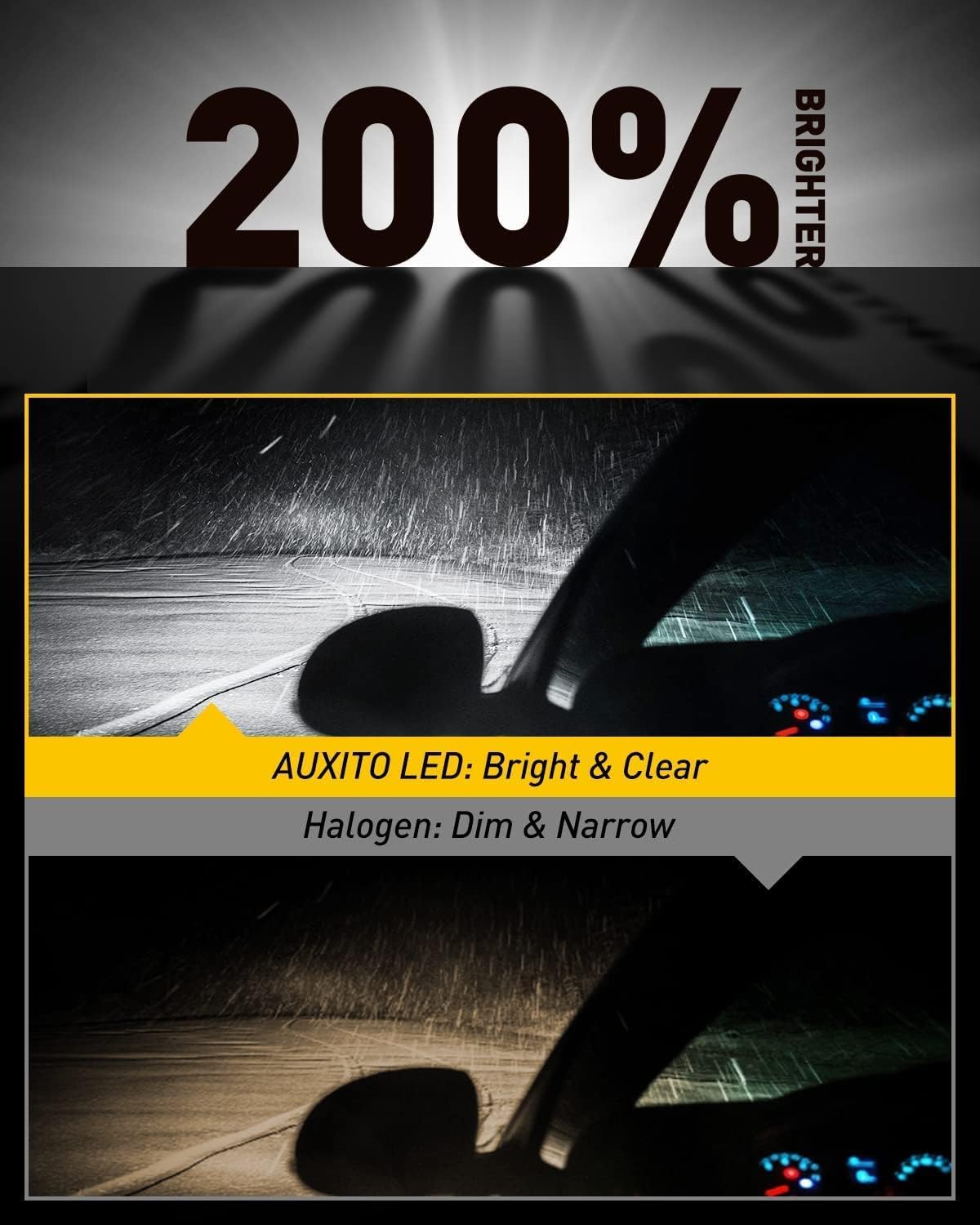 AUXITO H7 LED Headlight Bulbs 6500K White, 8 CSP Chips Super Bright, 1:1 Mini Size, Non-polarity, No Adapter Required Easy Install Conversion Kit, Fanless H7ll Fog lights Replacement, Pack of 2