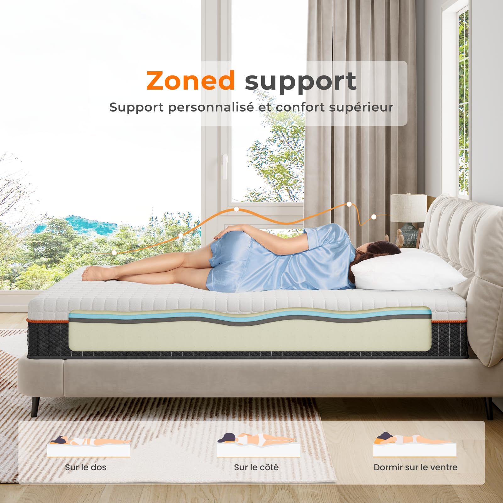 Vesgantti Matelas Mousse 90x190x16cm, Matelas en Mousse à Mémoire de Forme en Gel, Fermeté Moyenne, 7 Zones de Confort, Soutien Parfait, Oeko-Tex (Blanc)