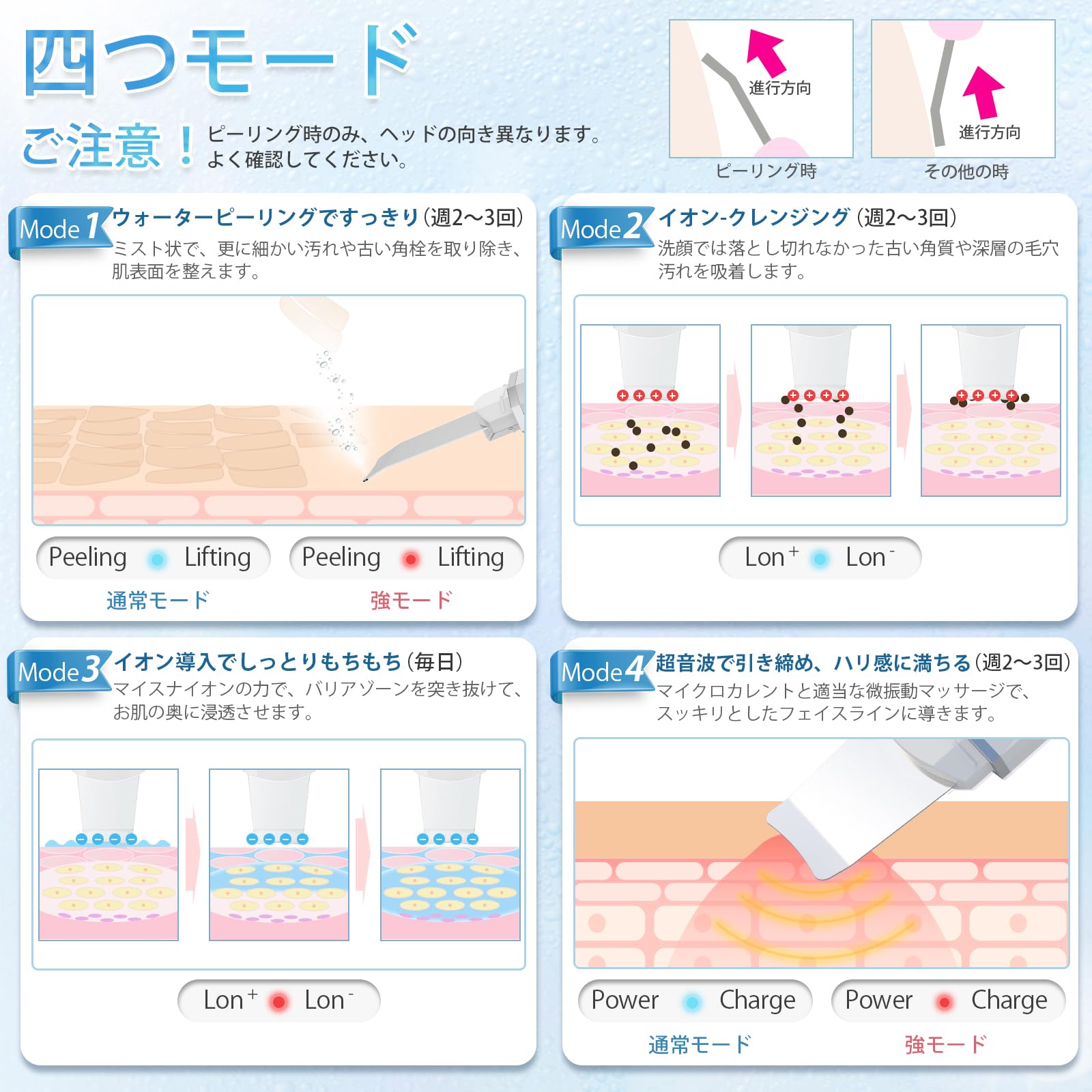 超音波ピーリング Amazon.co.jp: ウォーターピーリング 美顔器 超音波振動 【2.4万回/秒