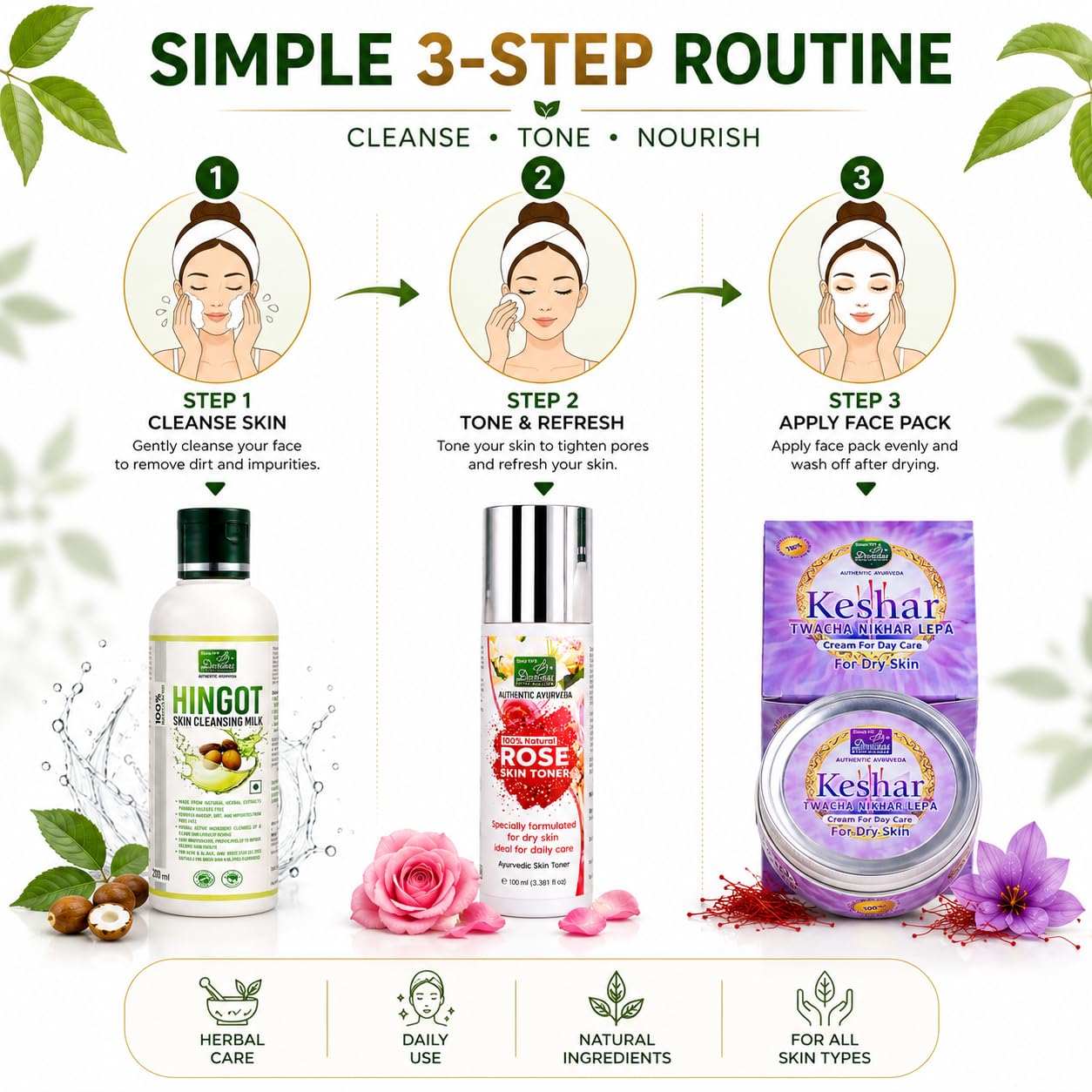 Devicaas Ayurvedic Normal to Dry Skin Care Combo | Rose Skin Toner 100ml + Hingot Skin Cleansing Milk 120ml + Keshar Twacha Nikhar Lepa 50g | Hydrating Brightening Daily Skincare Kit for Men & Women 2