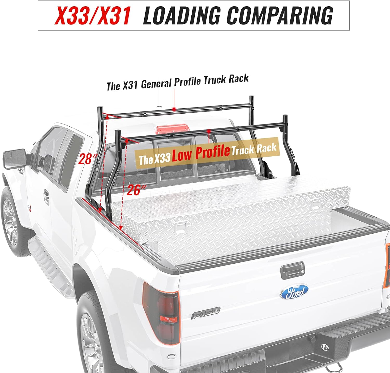 Bіg Sаlе AA-Racks Model X33 800Ibs Low-Profile Steel Utility Pick-Up Truck Ladder Rack Two-bar Set - Matte Black Rеvіеw AA-Racks Model X33 800Ibs Low-Profile Steel Utility Pick-Up Truck Ladder Rack Two-bar Set - Matte Black