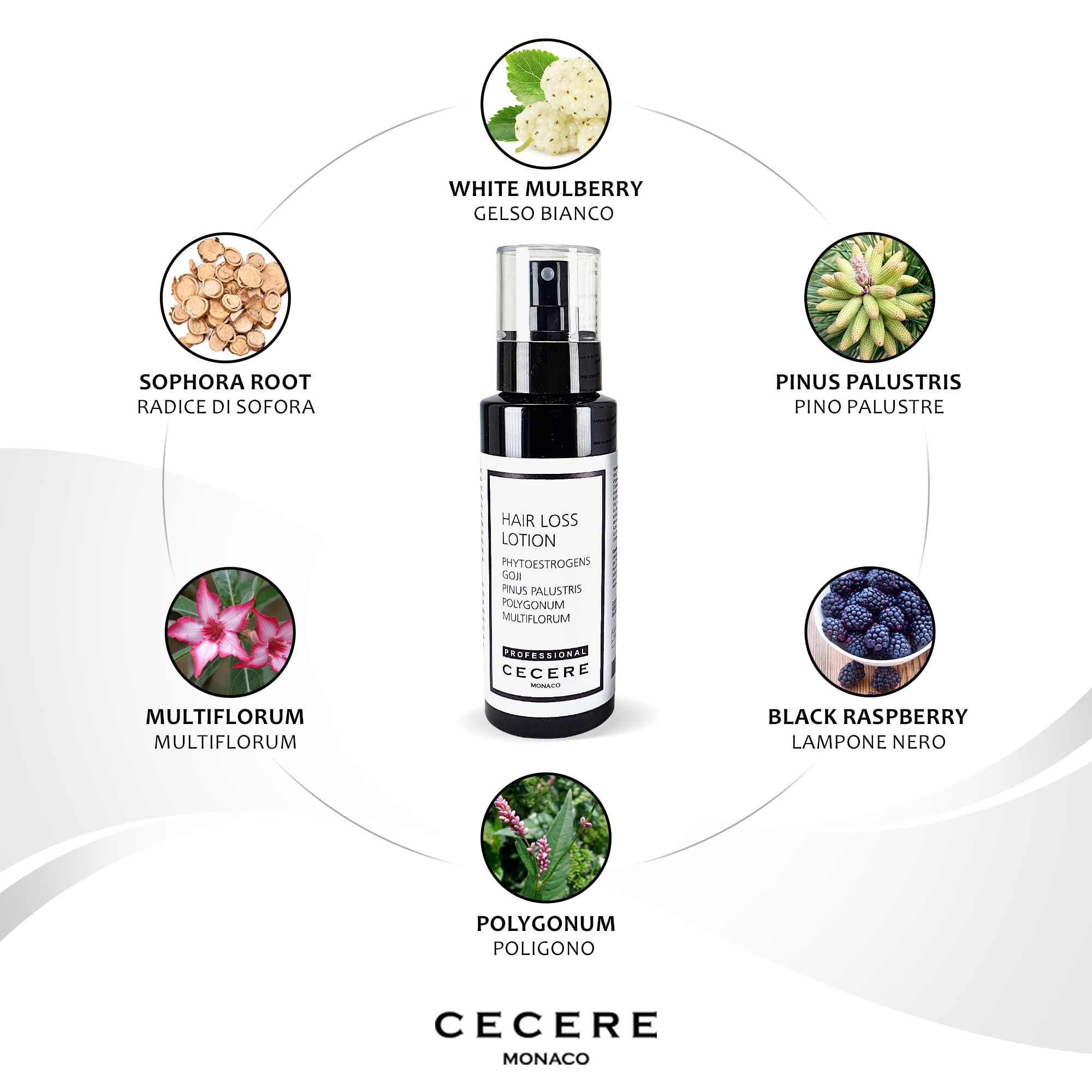 (100ml/3.3fl.oz)Lozione per la caduta dei capelli per uomini,donne,siero per la crescita dei capelli per rafforzare e nutrire i capelli contiene fitoestrogeni,Polygonum Multiflorum