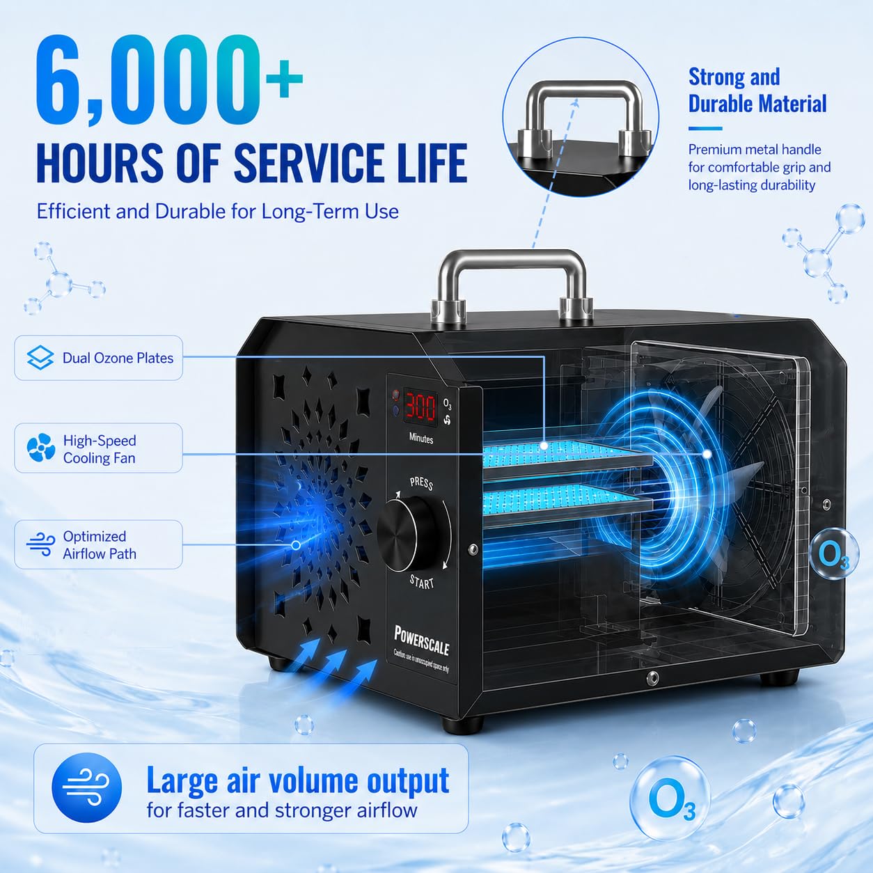 Powerscale OZB2 Ozonizzatore per Ambienti Commerciale 150.000 mg/h - Generatore di Ozono Industriale per la Rimozione degli Odori - Purificatore d'Aria e Sterilizzatore per Grandi Case e Uffici