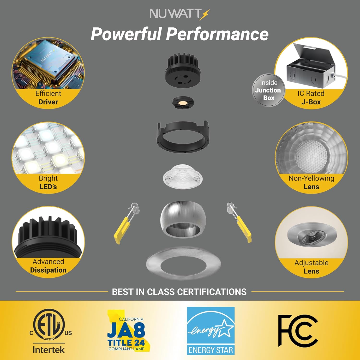 NUWATT 3 Inch LED Gimbal Recessed Downlight, 4 Pack, Canless All-in-1 LED Light with 5 CCT Color Switch 2700K - 5000K, 8W, 600 Lumens, 120V, Dimmable, Brushed Nickel