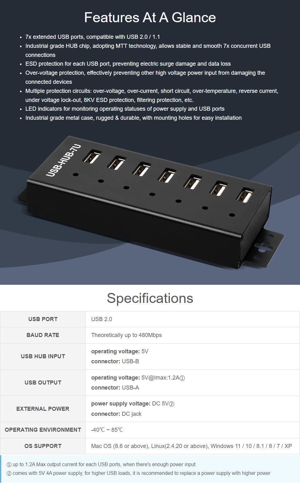 Waveshare HUB USB di grado industriale che estende 7 porte USB 2.0 stabili e affidabili Prestazioni robuste e durevoli con una varietà di funzioni di protezione