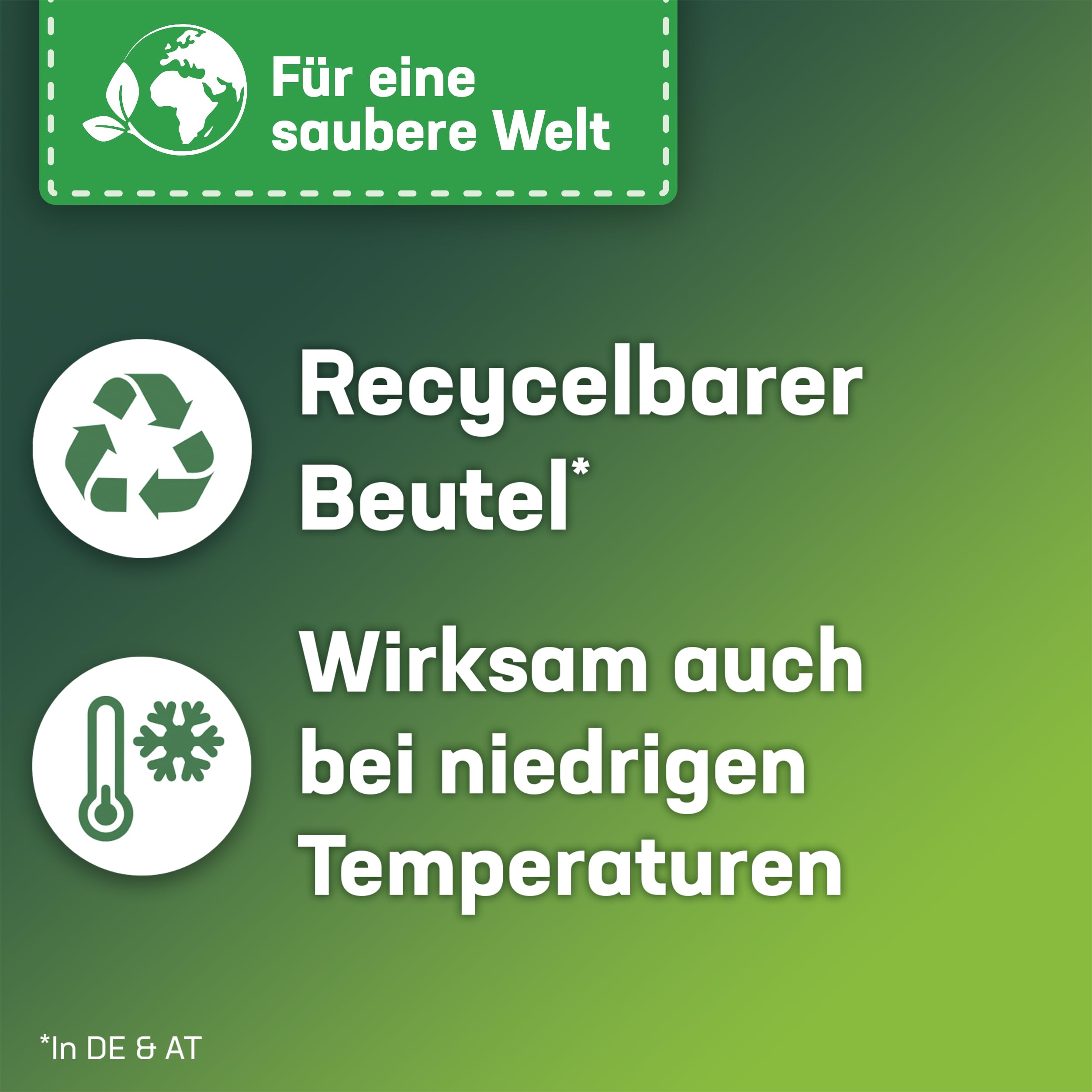 Persil Universal Megaperls (5 x 16 Waschladungen), Vollwaschmittel mit Tiefenrein Technologie, Waschmittel für reine Wäsche & hygienische Frische für die Maschine, 20 °C bis 95 °C