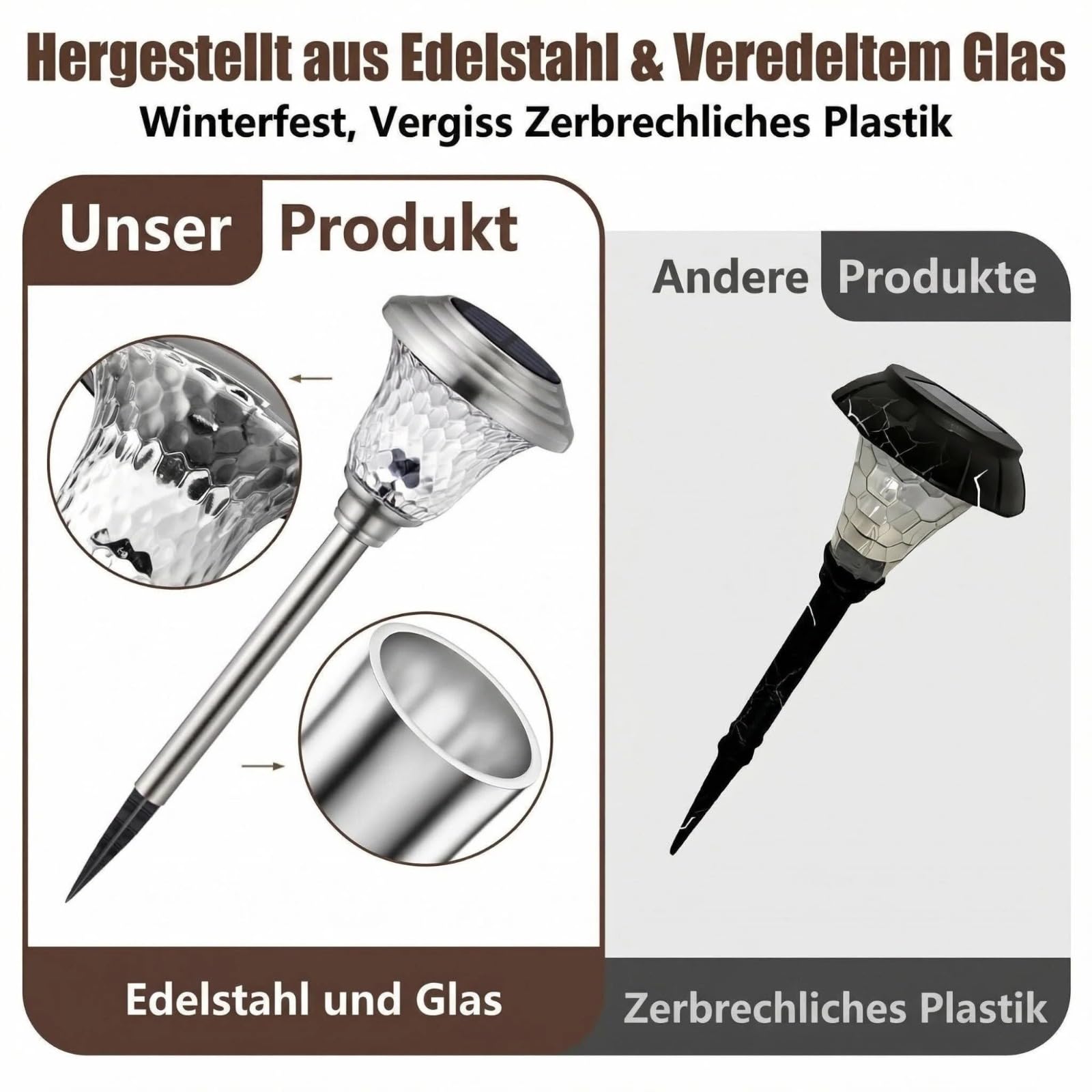 BEAU JARDIN 8 Stück Solarlampen für Außen Rostfreier Stahl, Solarleuchten Garten mit 3 Farbmodi, Gartenbeleuchtung Winterfest & Wasserdicht, Dekolichter für Rasen Terrasse Wege