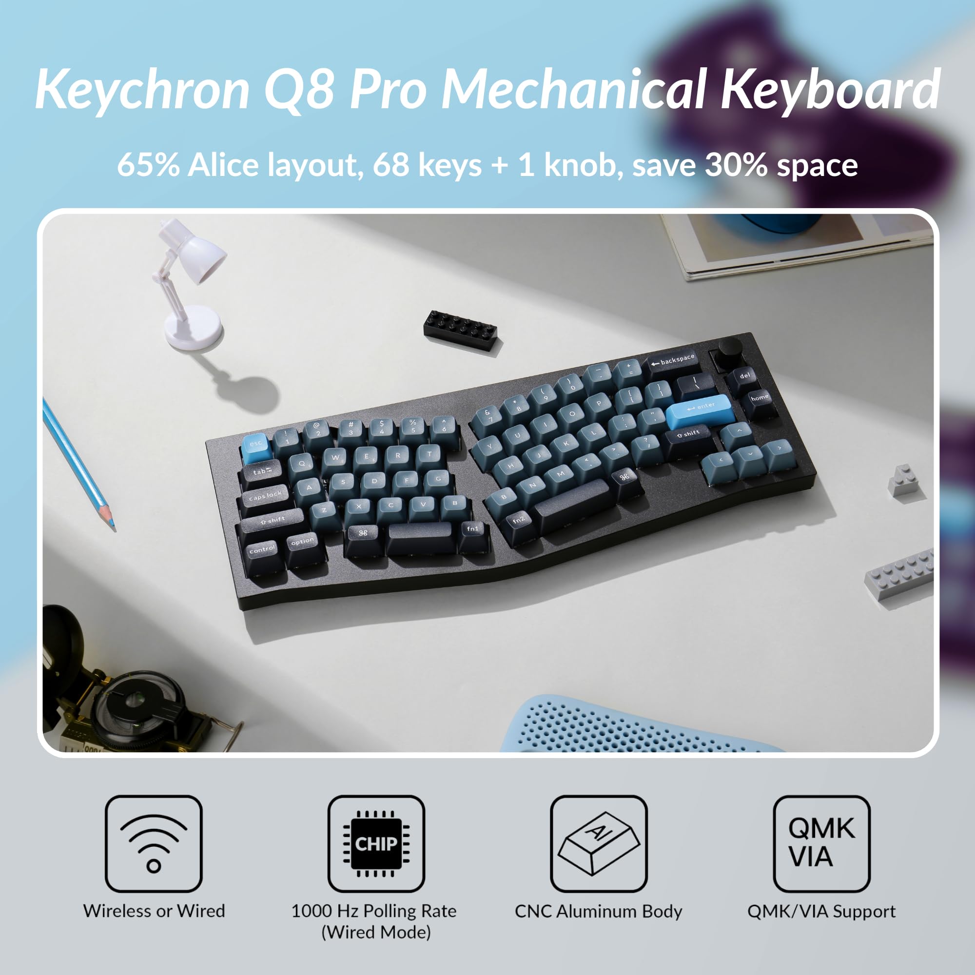 Amazon.com: Keychron Q8 Pro QMK/VIA Programmable Wireless Custom