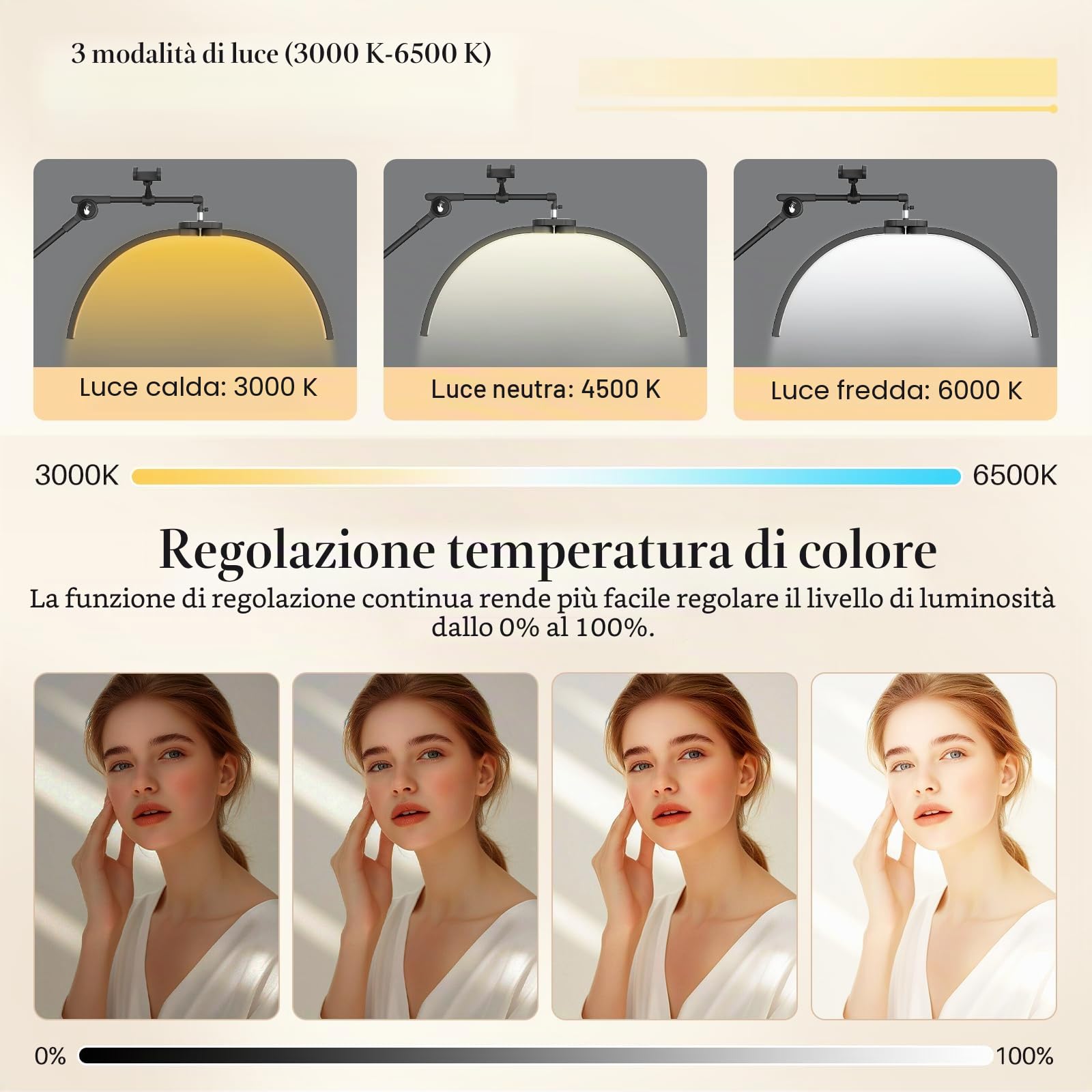Lampada Extension Ciglia Professionale: 28" Lampada per Ciglia Regolabile con Supporto per Telefono - Testa Regolabile a 360°& 3000K-6500K per Tatuaggi, Truccatori, Nero