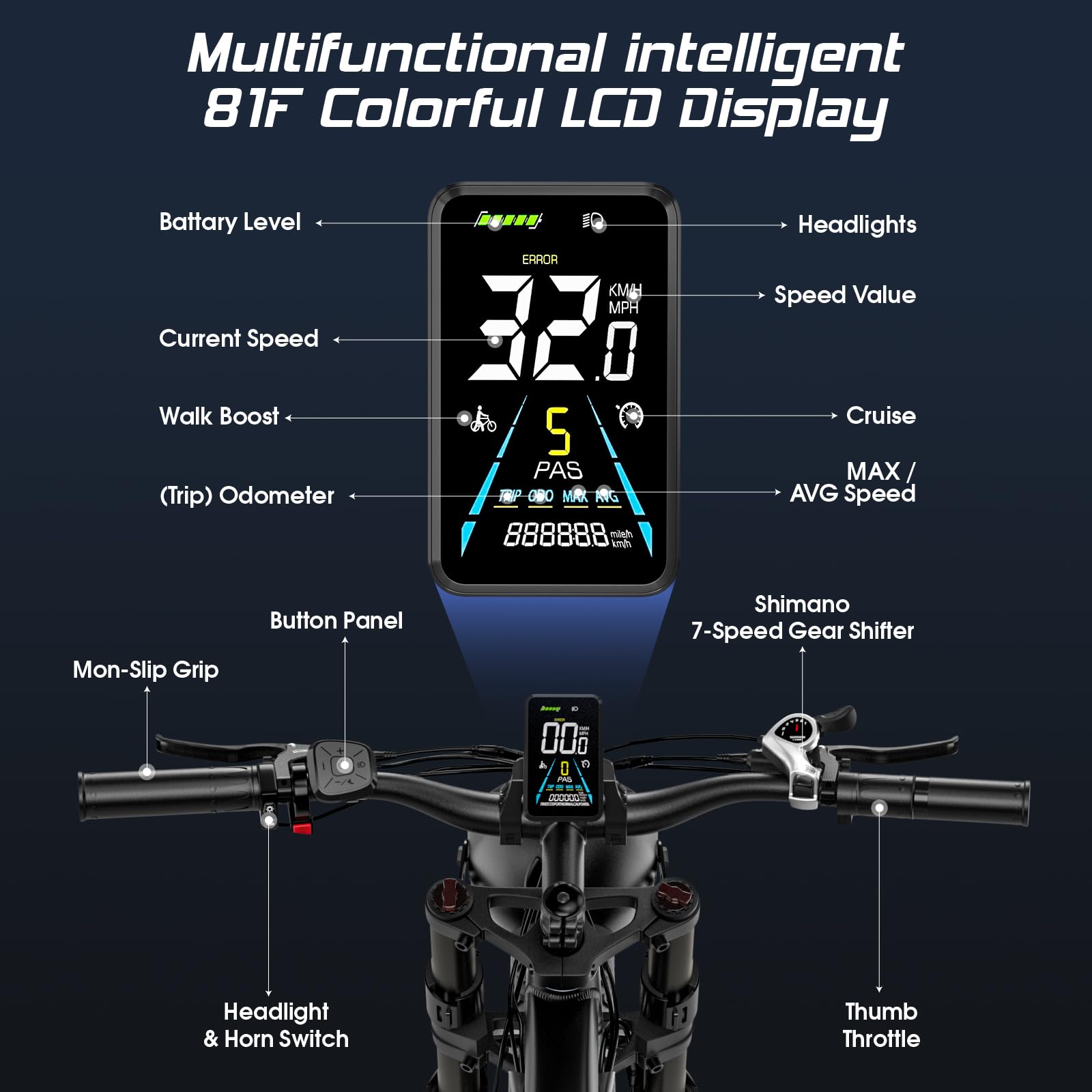 Lohang Vélo électrique Adulte, Moteur Haute fréquence sans balais, Batterie Amovible 48 V 22 Ah, portée maximale 45-90 km, pneus Tout Terrain 26 Pouces, vélo de Montagne Unisexe