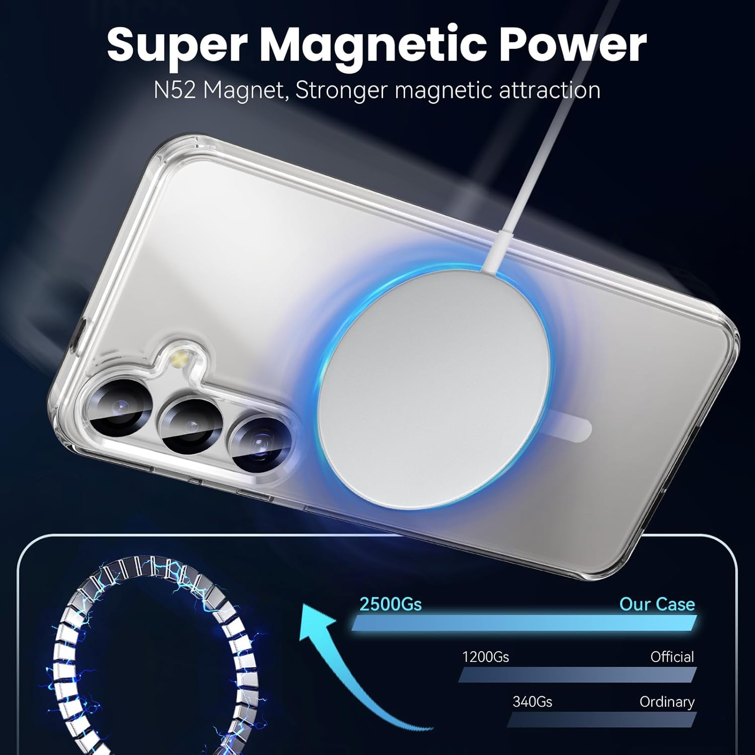 MATEPROX Clear Cases Compatible with Samsung Galaxy S25 Plus Case, Magnetic Transparent Thin Slim Crystal Shockproof Bumper Cover with Screen Protector for S 25+ 6.7'' 5G (2025) - Image 6