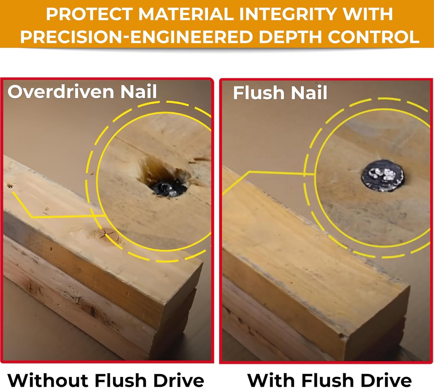 Big Foot Flush Drive Nail Gun Accessory - Prevents Overdriving, Easy Install, Adjustable Depth Control, Compatible with Select SUPCO, Hitachi, Porter Cable Framing Nailers (ACC-FD)