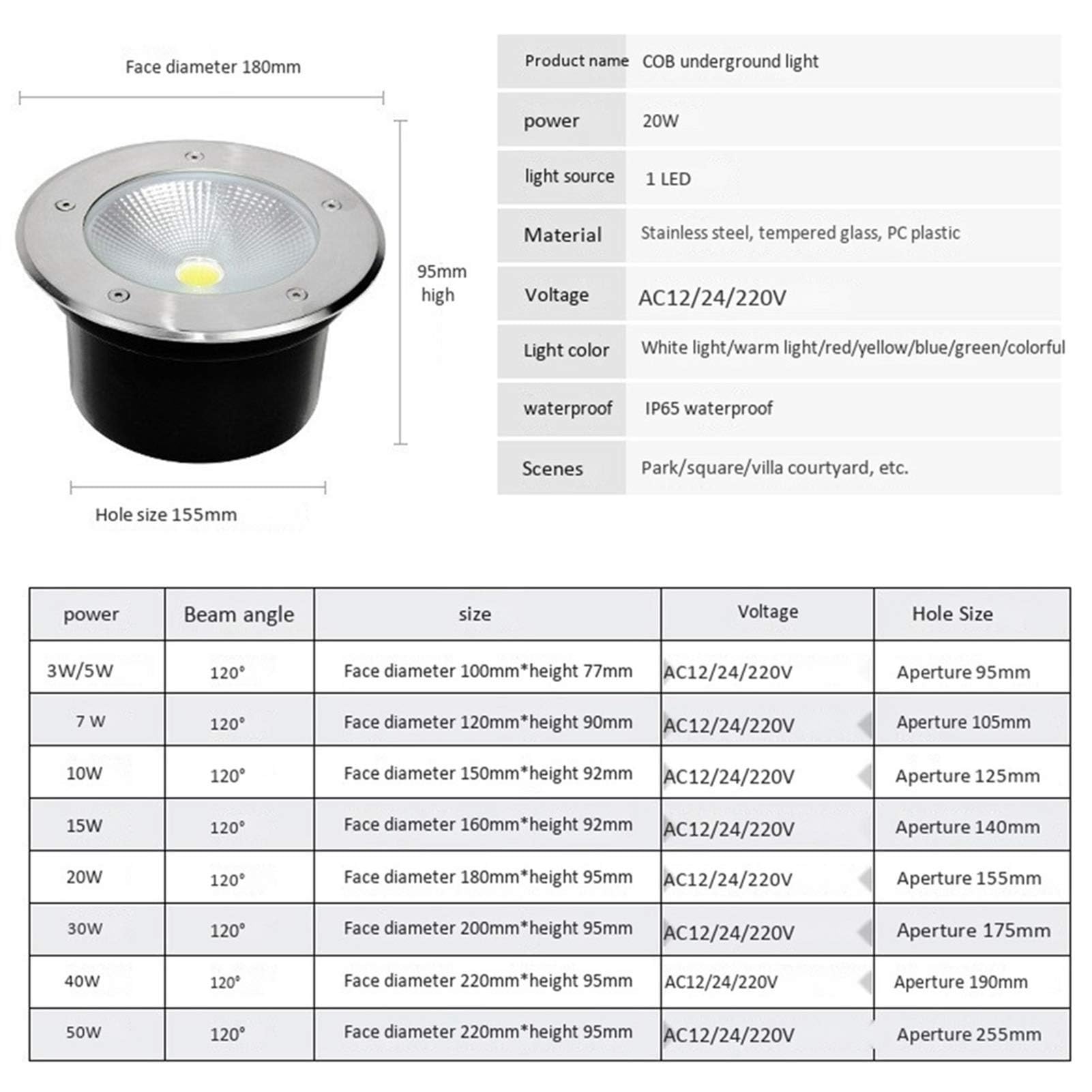 Pochowane światła zewnętrzne - wpuszczane światło LED do ogrodu, trawnika i tarasu, z COB (biały, 20 W (110-220V))