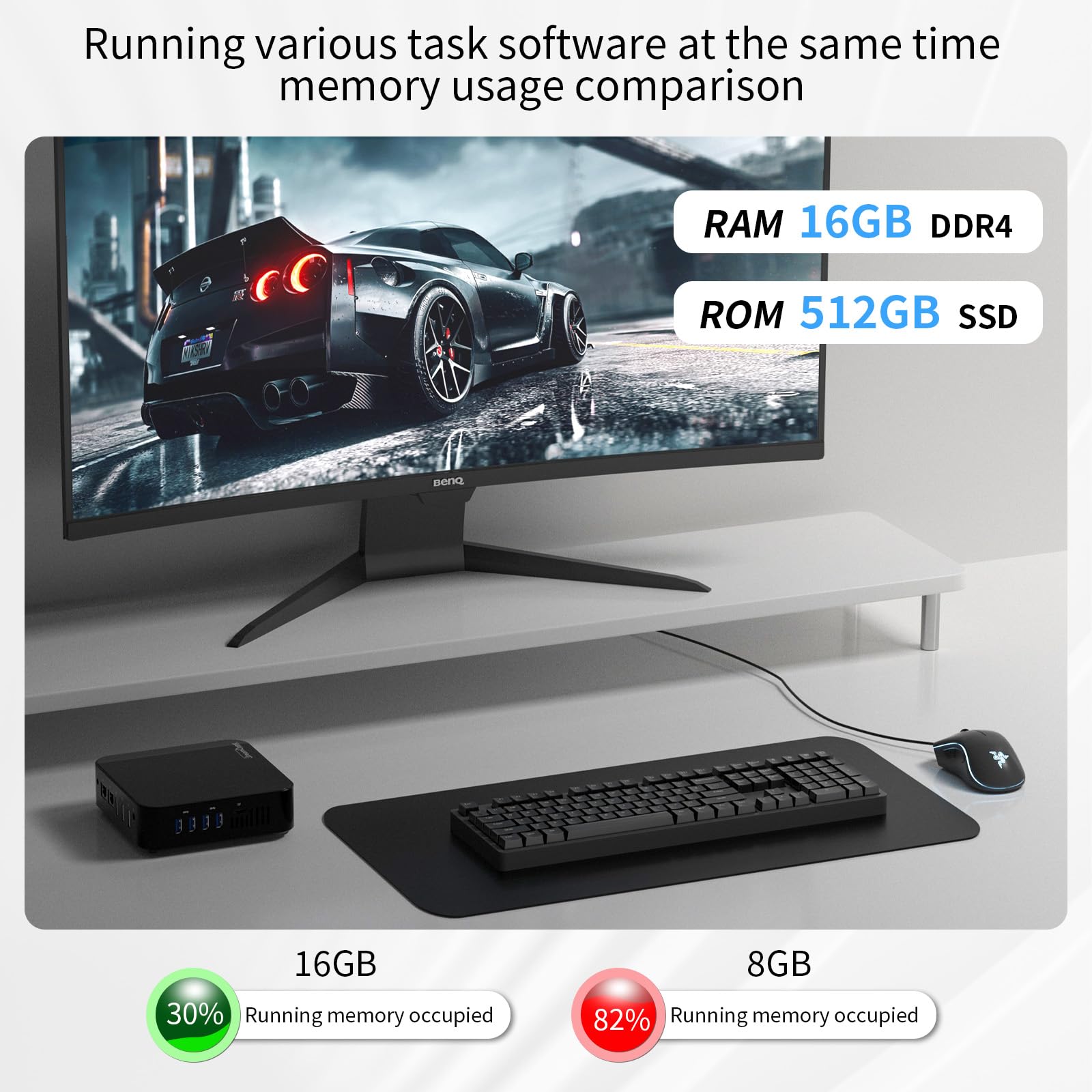 新品未開封 DreamQuest N100 ミニpc Amazon.co.jp: DreamQuest N100ミニpc 2024 新バージョン がプリ