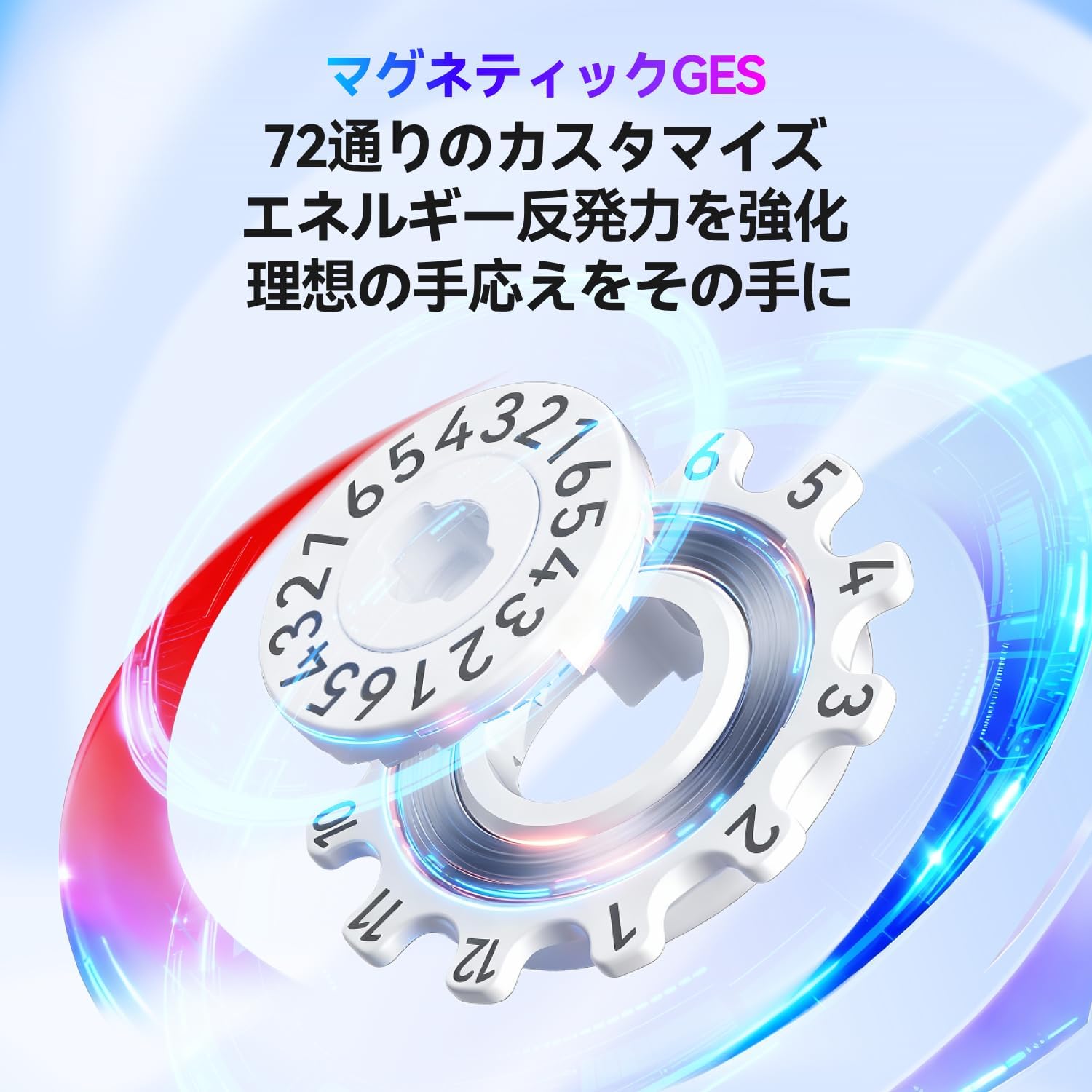 GAN i4 Leap Accessories