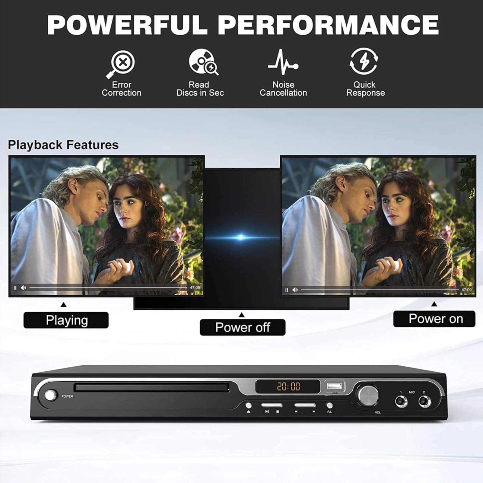 Maite Lettore DVD HD 1080P per TV, HDMI con doppio ingresso per microfono, region free, supporto ingresso scheda USB/SD, uscita HDMI/AV, pulsante in metallo e suono Dolby