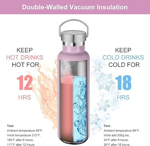 Miniatura 2 de Neihepal Botellas de agua aisladas de 20 onzas, botella deportiva de doble pared de acero inoxidable con tapa de asa (8, mezcla)