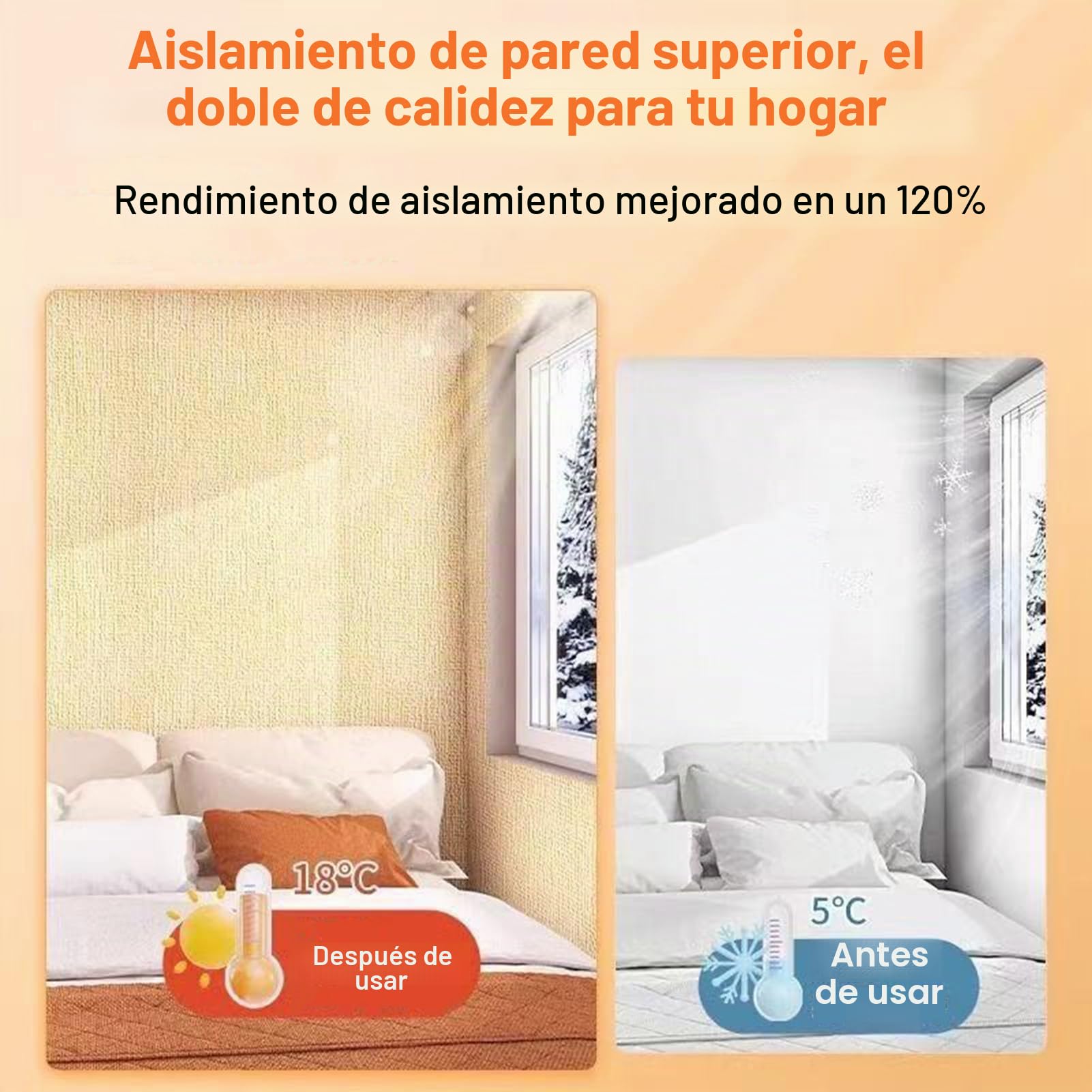 Genérico Papel Pintado Térmico Aislante,Papel Pintado Aislante Autoadhesivo 5 Mm,Papel Pintado Aislante para Paredes Interiores,contra El Frío,contra El Moho,Aislamiento Térmico,Blanca,L20m W50cm