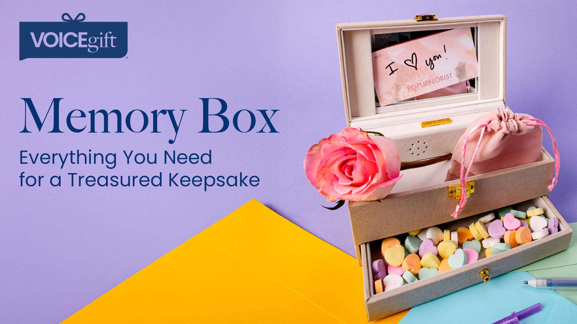 Amazon.com: VOICEGIFT Memory Box, Recordable Memory Box with