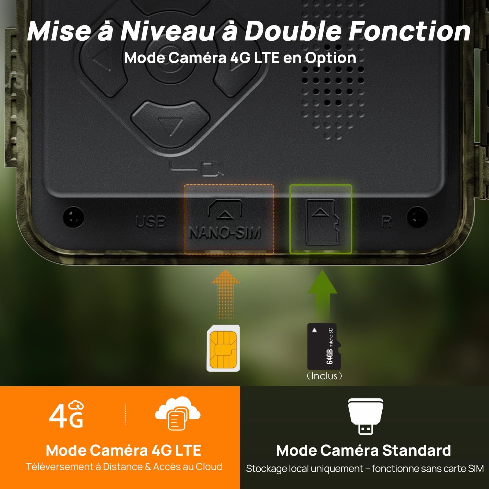 iZEEKER Caméra de Chasse Solaire 2 en 1 4G LTE et Standard, HD 48MP Caméra Chasse Vision Nocturne Détection de Mouvement, Contrôle Application sans WiFi Etanche IP66 avec Carte SIM & Carte TF 64 Go