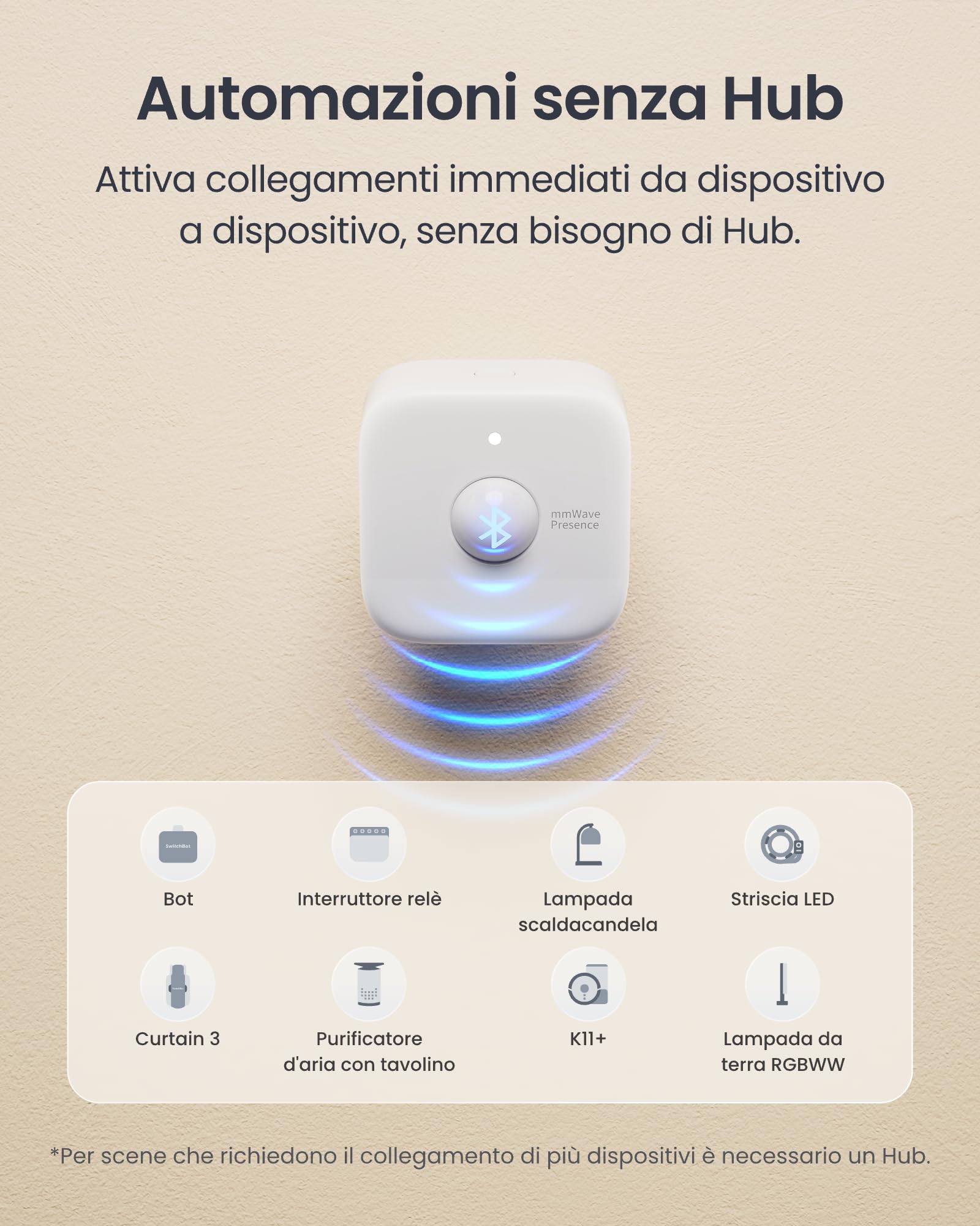 SwitchBot Sensore Contatto Porte/Finestre 3 Pezzi + Sensore di Presenza mmWave Set – Sistema di Sicurezza Completo: Rileva Apertura Porte & Presenza in Stanza, Allarme Automatico, Wireless, Alexa & Go