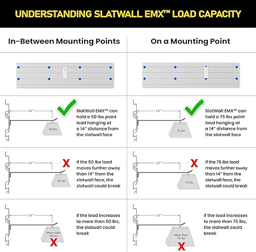 Miniatura 5 de DLDIRECT DiamondLife - Organizador de pared de aluminio para garaje, resistente para montaje en pared, paneles entrelazados para sistema de