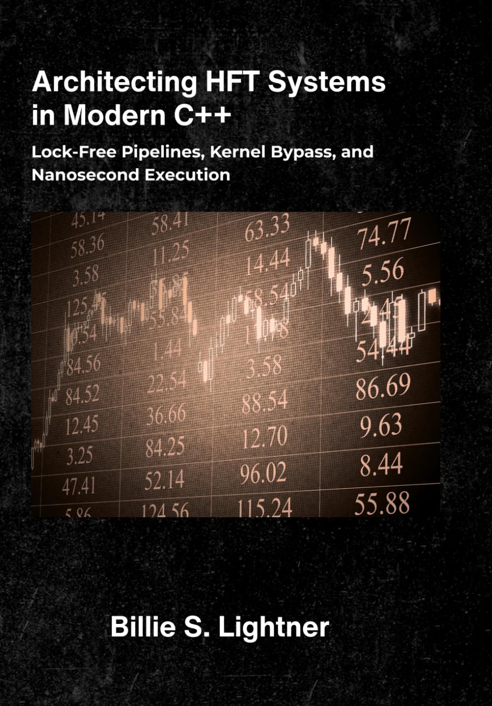 Architecting HFT Systems in Modern C++: Lock-Free Pipelines, Kernel Bypass, and Nanosecond Execution. (High-Performance C++ Engineering)