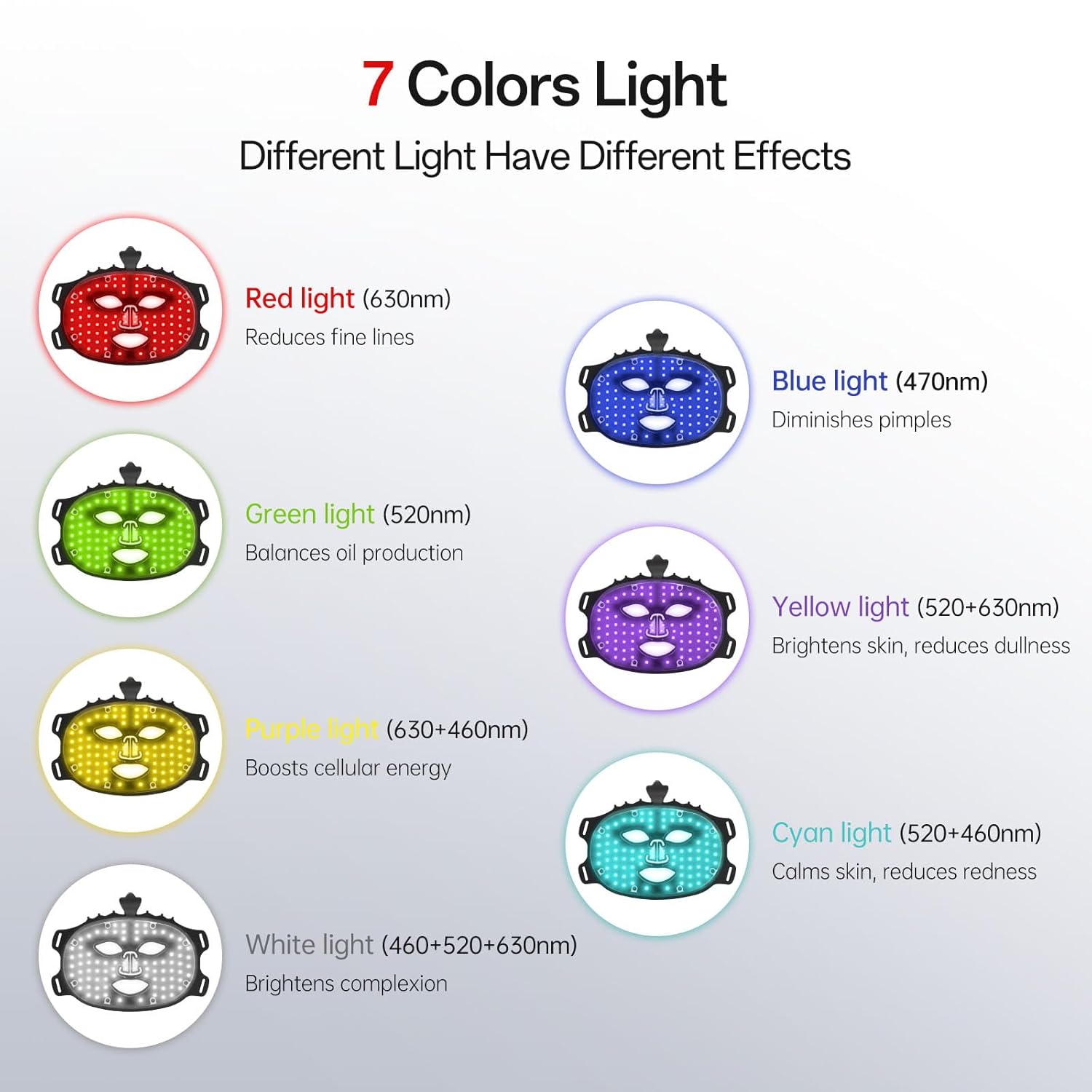 Red Light Face Mask, 7 Colors Red Light Facial Mask, Cordless & Portable Facial Skin Care Device for Women at Home & Travel, Black - Image 5