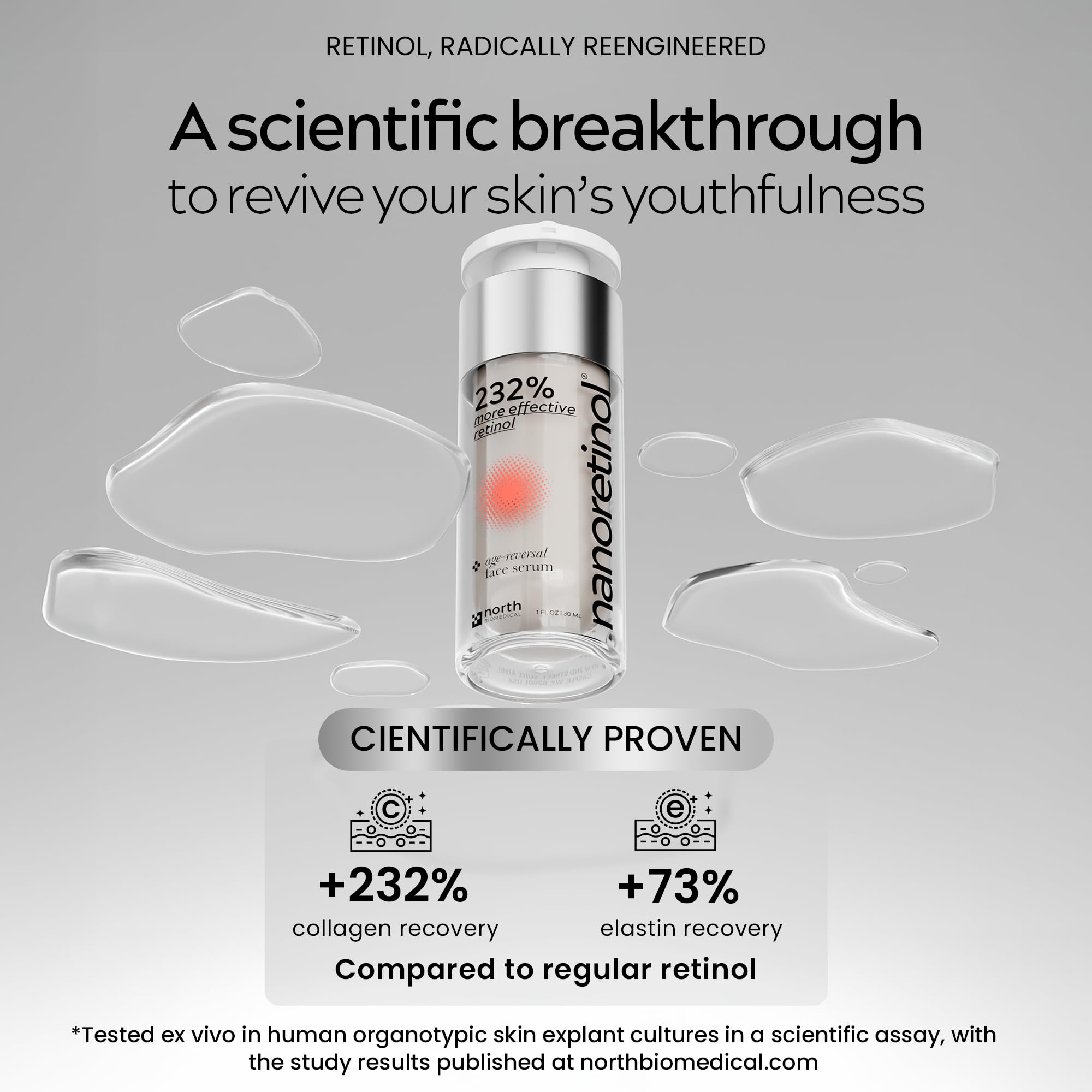 Nanoretinol Encapsulated Retinol Serum for Face & Eye Contour