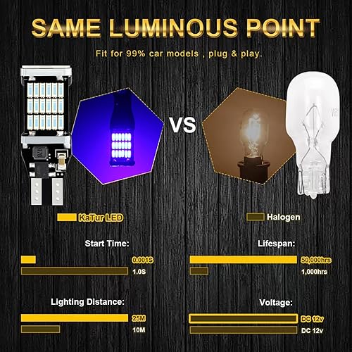 Miniatura 5 de awlbed 4 bombillas T15 de luz de marcha atrás para automóvil, 4014 45Smd Canbus LED decodificada de corriente constante, luz de señal de giro