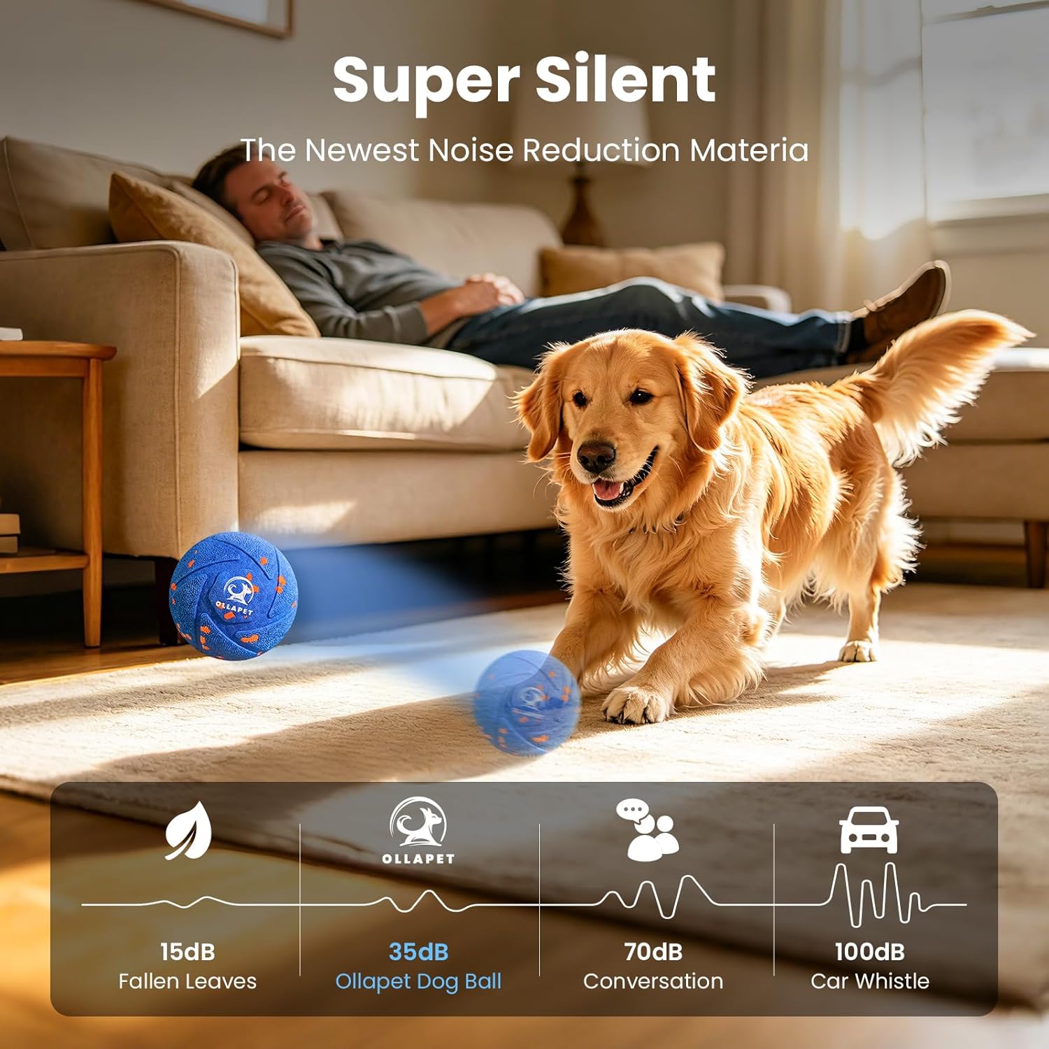 Smart Interactive Dog Ball Toys - Auto Bouncing & Rolling, Chew-Resistant E-TPU Material, 3 Interactive Modes, IPX7 Waterproof, Smart Chase Pet Toy Ball for Medium and Large Dogs - Blue