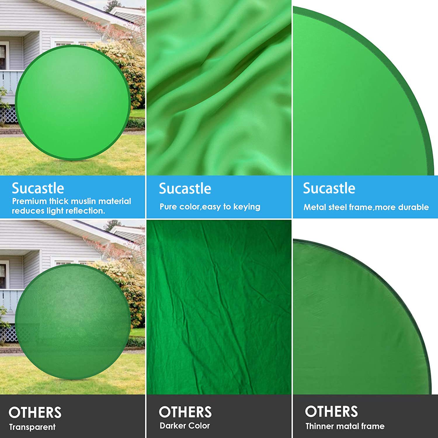Green Screen, 4.7Ft Portable Green Screen Background for Chair with