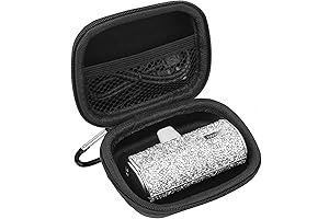 Protective Case for Small Portable Chargers