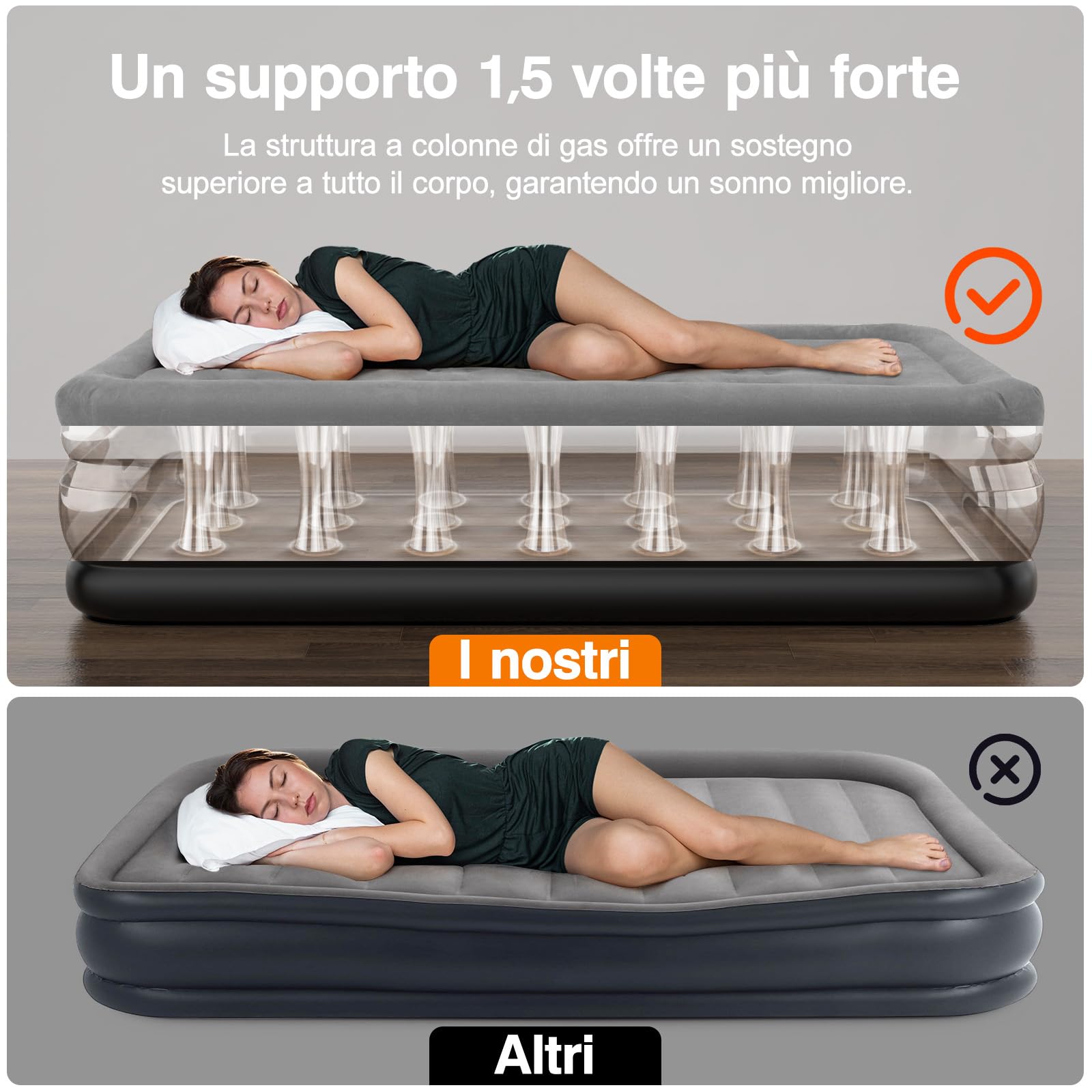 Lewondr Materasso Gonfiabile Singolo con Pompa Integrata, 191x99x46CM Materasso Gonfiabile Durevole Regolabile, Materasso ad Aria Veloce da 2 Minuti per Campeggio Casa Viaggio(250kg MAX), Grigio