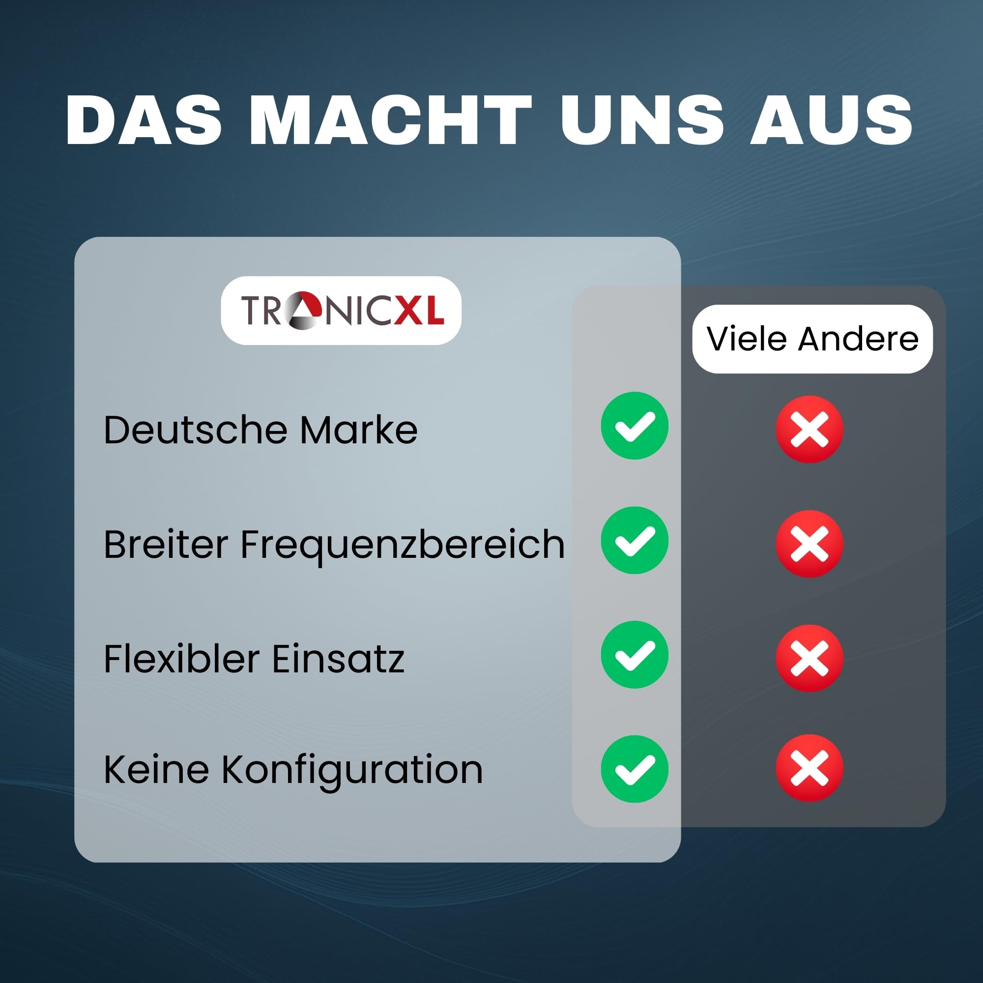 TronicXL Distribuidor de antena de 6 vías, 120 dB, suave, DVB-S2, DVB-T2, con amplificador de antena para amplificador de señal 3D 4K HDTV para una buena recepción