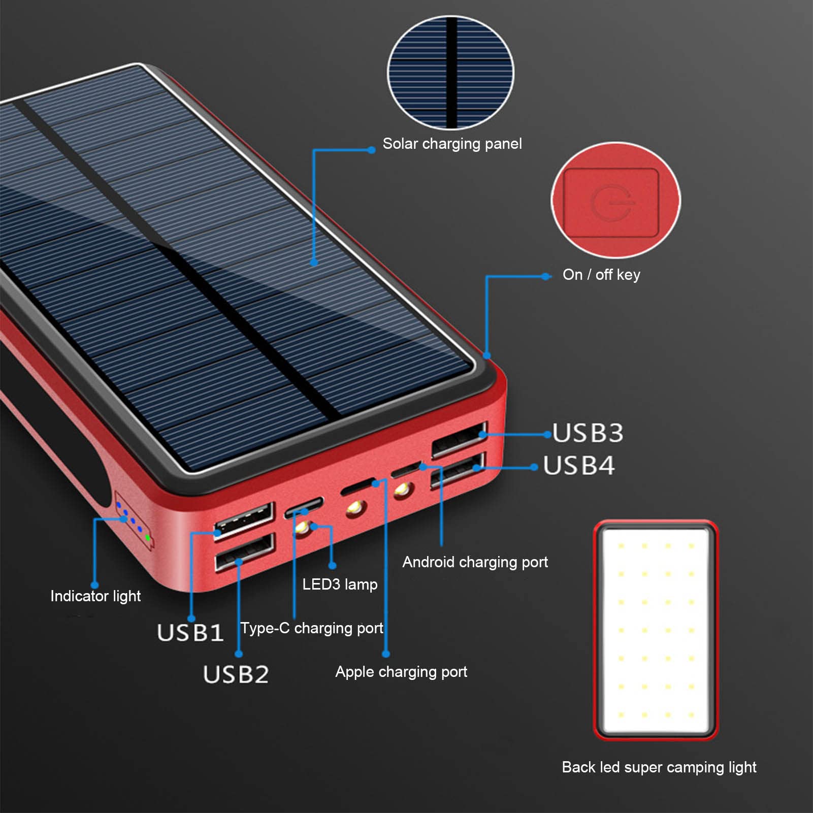 Chargeur Camping - Chargeur téléphone Solaire léger avec Panneau Solaire - Chargeur Solaire Haute capacité pour téléph, tablettes, randonnée, Camping