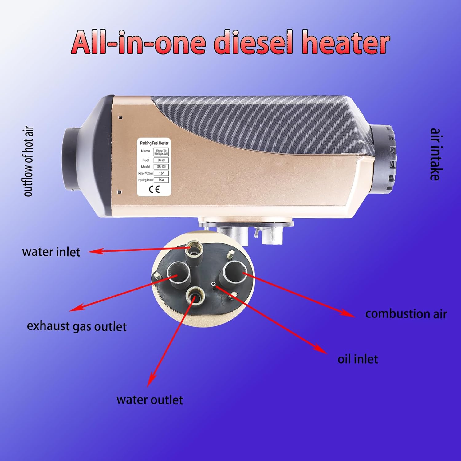 7kW Diesel Heater 12V All in One Diesel Heater,Diesel Water Heater With LCD Display，Aviation Plug，RV Water Heater, 7-Speed Adjustment, Low Noise, for RVs, Trucks, Ships