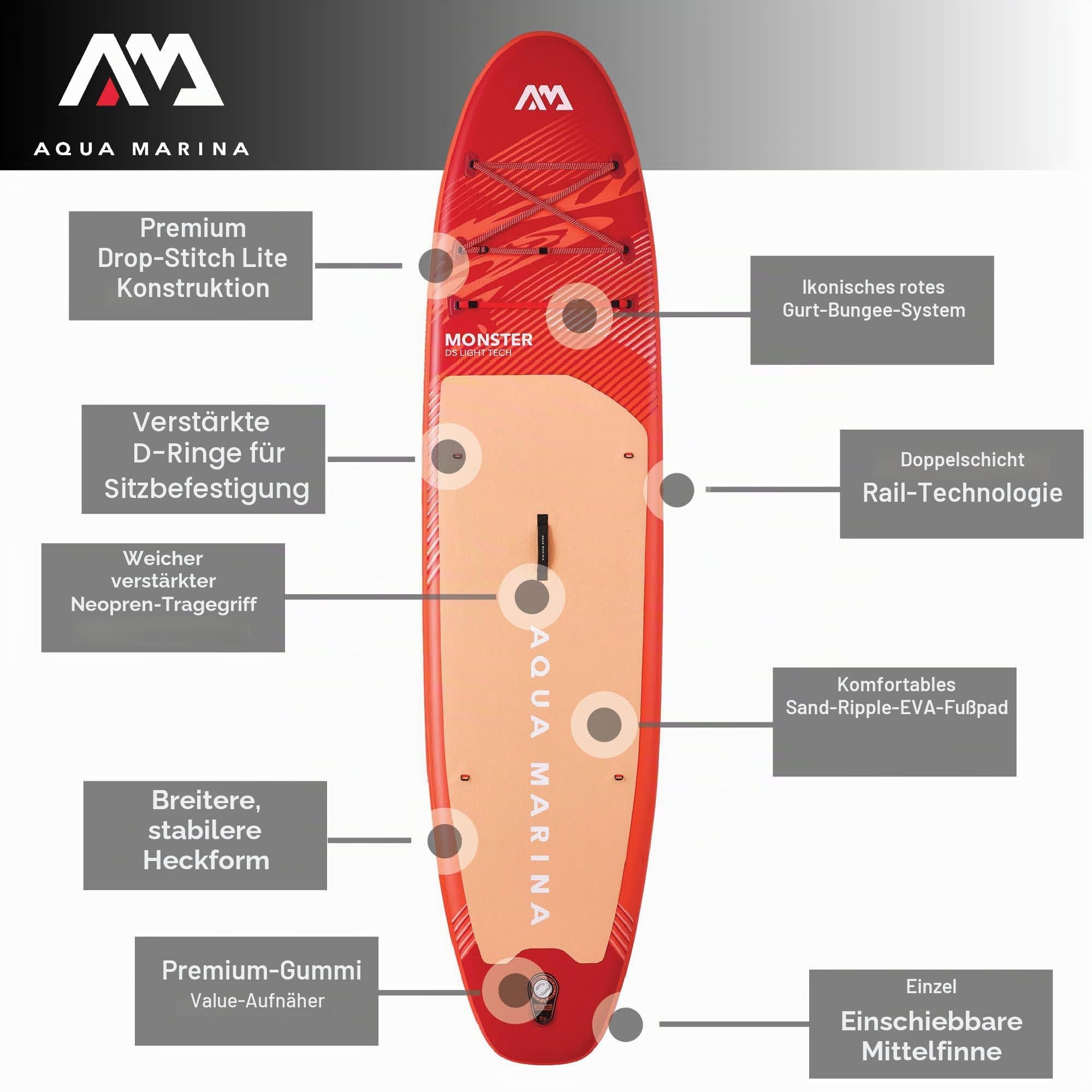 Aqua Marina rundum aufblasbares Stand-Up-Paddleboard-Paket