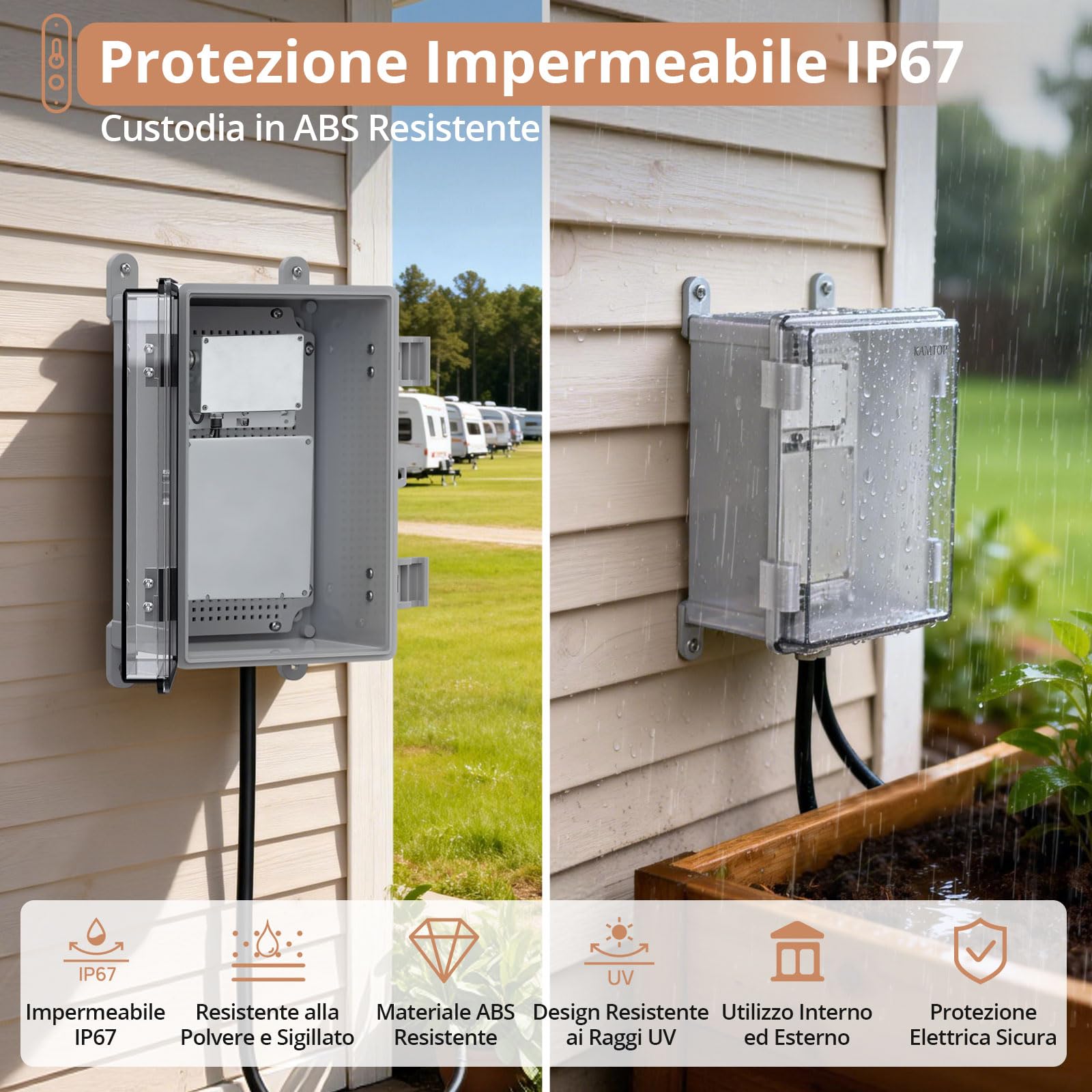 Kamtop Scatola Elettrica Impermeabile IP67 (Trasparente) 300x200x160mm - Protezione per Mobili Elettrici, Progetti Fai-da-te, Applicazioni Esterne