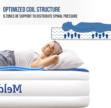 Upgrade Queen Air Mattress with Built-in Pump, Double High Blow Up Mattress for Home, Camping & Guest, 3 Mins Quick Inflate, Inflatable Air Bed with Water Resistant Flocked Top - 18 Inch