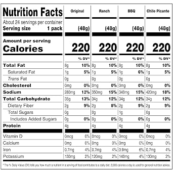 Corn Nuts Crunchy Corn Kernels Assortment - Bulk Variety Pack 24 Pack