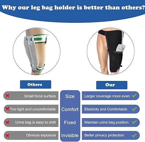 Miniatura 5 de Soporte de bolsa de drenaje de orina, soporte de bolsa de pierna de catéter,Dispositivo de estabilización de bolsas de catéter,Soporte de bolsas de
