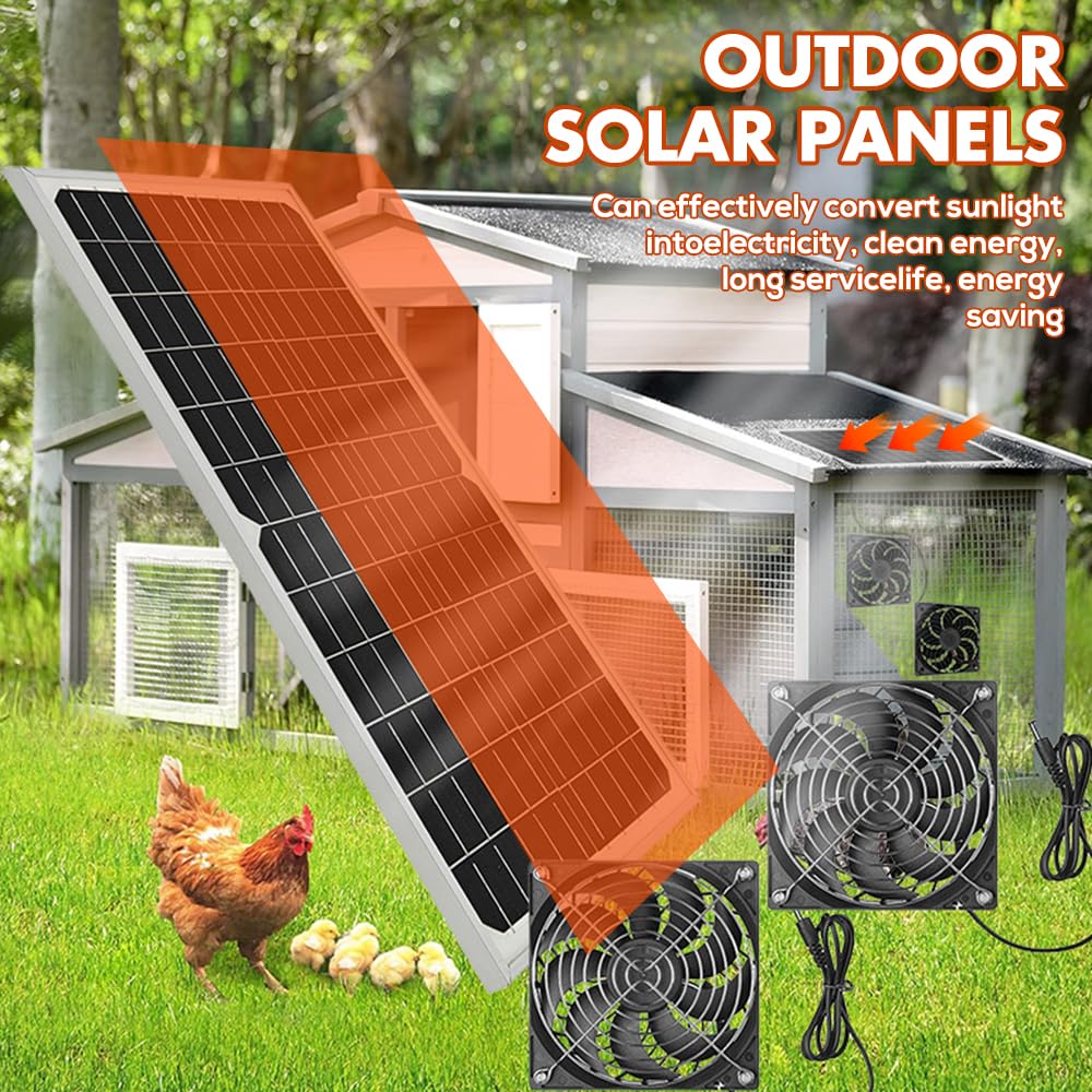 Ventilateur Solaire Exterieur 16W Kit Extracteur d'air Résistant aux Intempéries Fenêtre D'échappement 2 Ventilateurs étanches