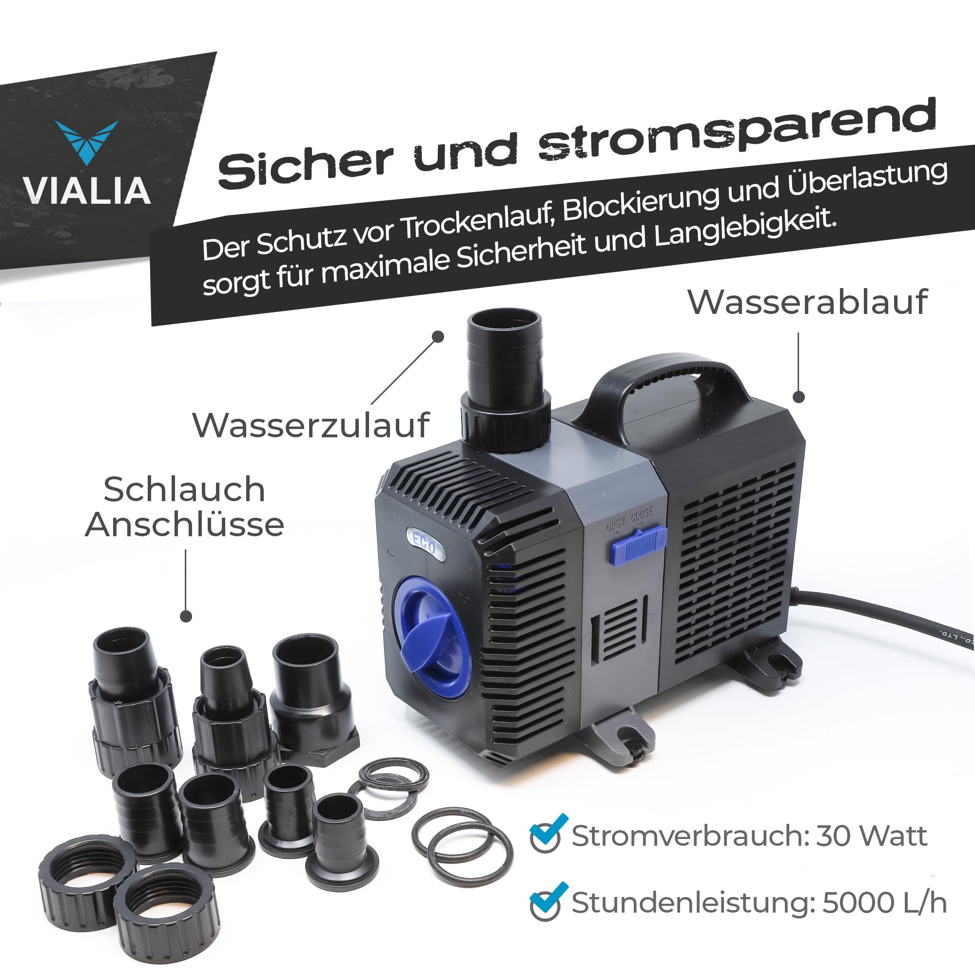 Teichpumpe CTP 5000 | 5000L/h bei nur 30 Watt | Energieeffiziente Filterpumpe & Tauchpumpe für Gartenteich | Leise & wartungsarm durch Keramikachse | Mit Trockenlauf- & Überlastungsschutz