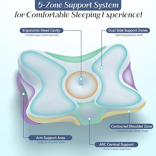 Miniatura 2 de Almohada cervical para soporte de cuello, almohada de contorno de espuma viscoelástica, almohada ortopédica ergonómica, almohada de cama suave de