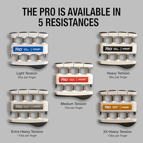 Miniatura 5 de Prohands PRO ejercitador de mano, ejercitador de dedos (fortalecedor de agarre de mano), con resorte, sistema de dedos y pistón, aísla y ejercita